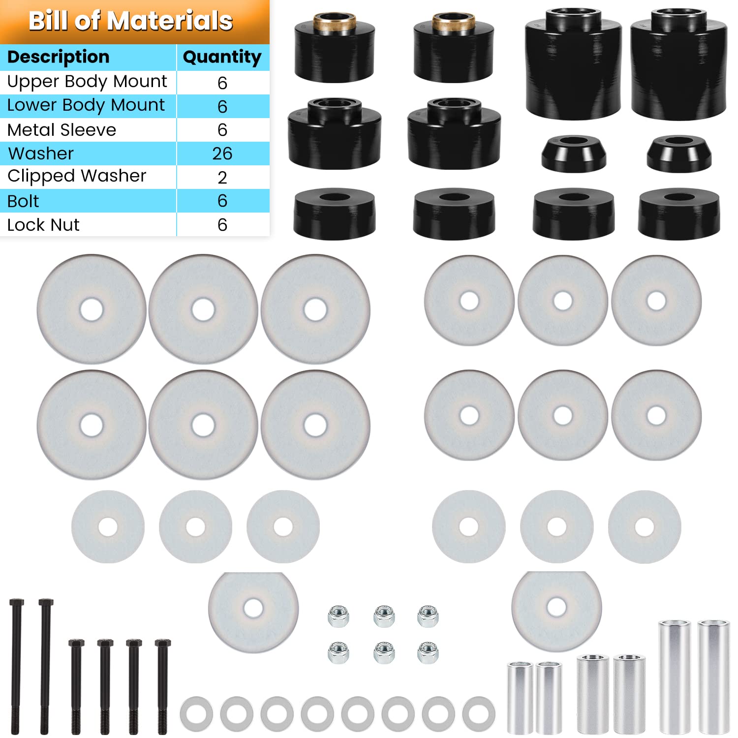 Body Mount Bushing Set Kit for Ford F-150 F-250 F-350 1980-1998 2WD 4WD Polyurethane Body Cab Mounts & Steel Sleeves & Hardware