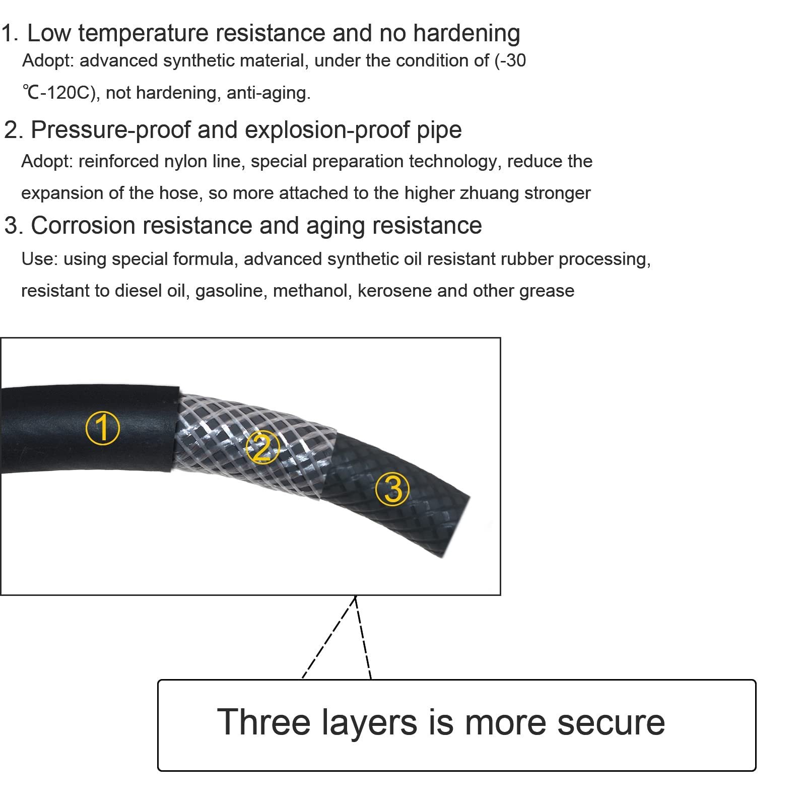 1/4 Id Fuel Line Nbr 10Ft 1/4 Inch Fuel Line Hose 4An 6Mm For Small Engines Fuel System, E85 & E10,Oils, Etc.