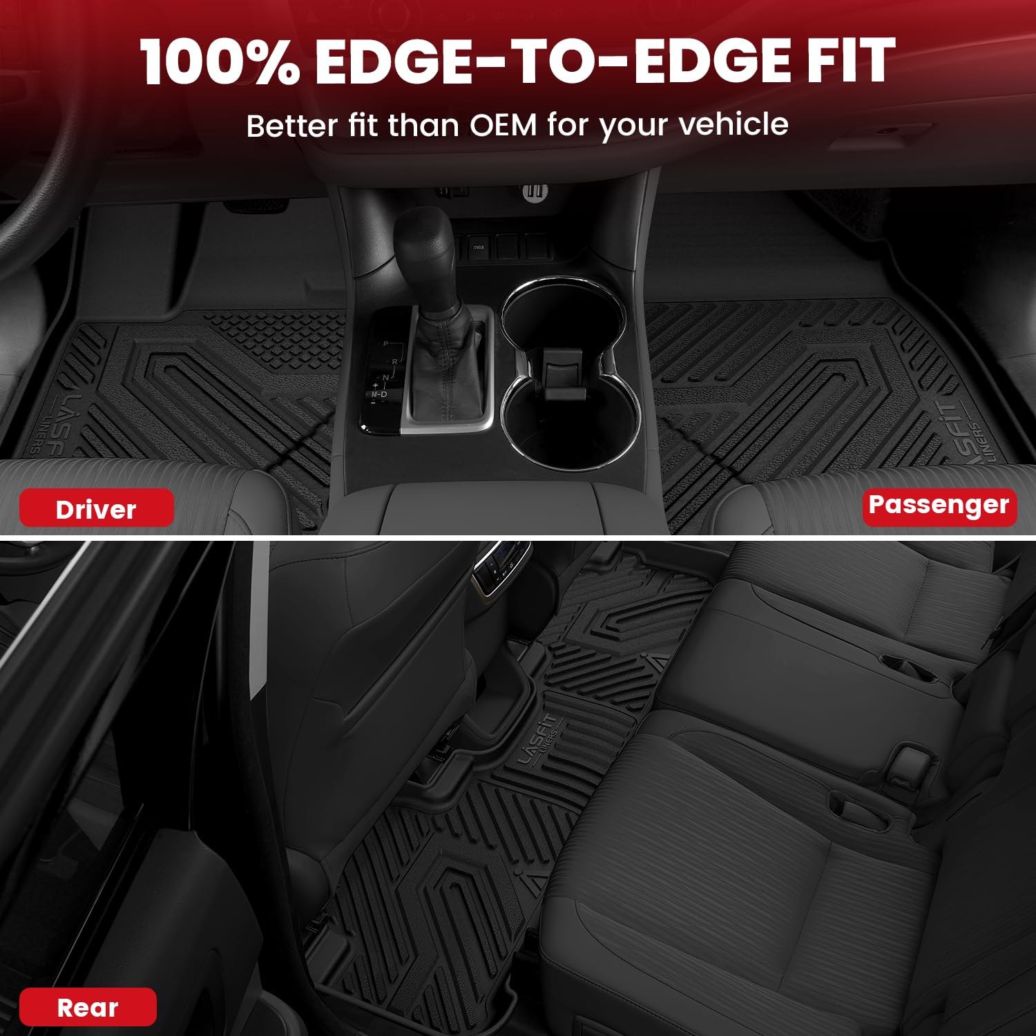 Lasfit Floor Mats & Backrest Mats & Cargo Mats For Kia Sorento 7 Seats 2020 2019 2018 2017 2016, All Weather Tpe Custom Fit Floo