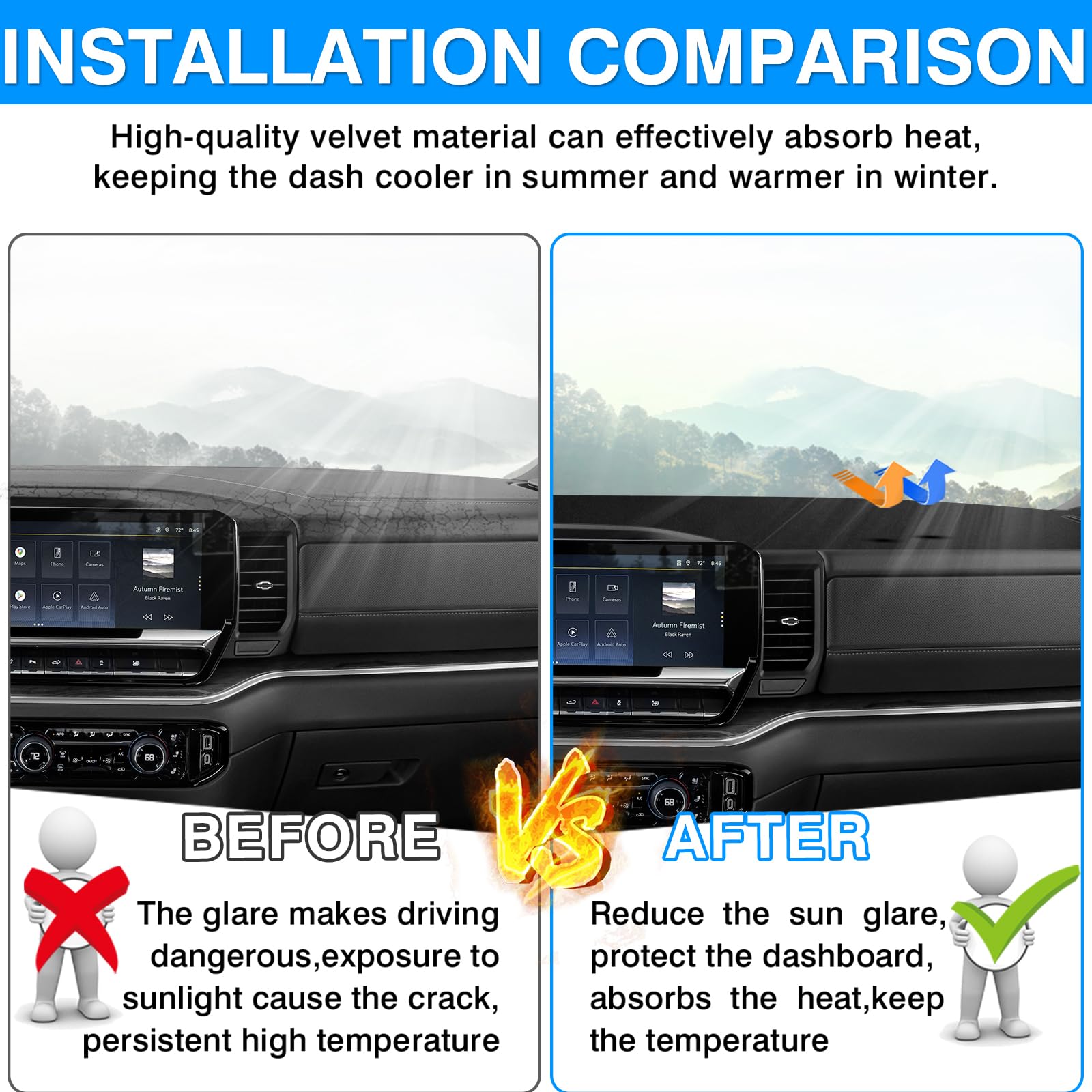 Autorder Dashboard Cover Mat For 2022-2025 Chevrolet Silverado Accessories Dash Cover Upgrade Velvet Dash Mat Sunshade Glare Uv