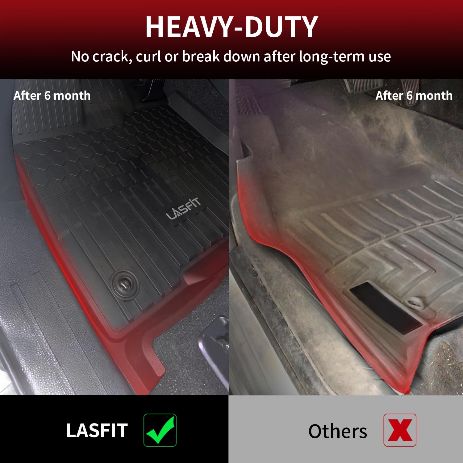 Lasfit Floor Mats&Trunk Mat For Toyota Sienna 8 Seats 2021-2024 2025 All Weather Tpe Custom Fit Floor Liner For Sienna Le/Xle/Xs