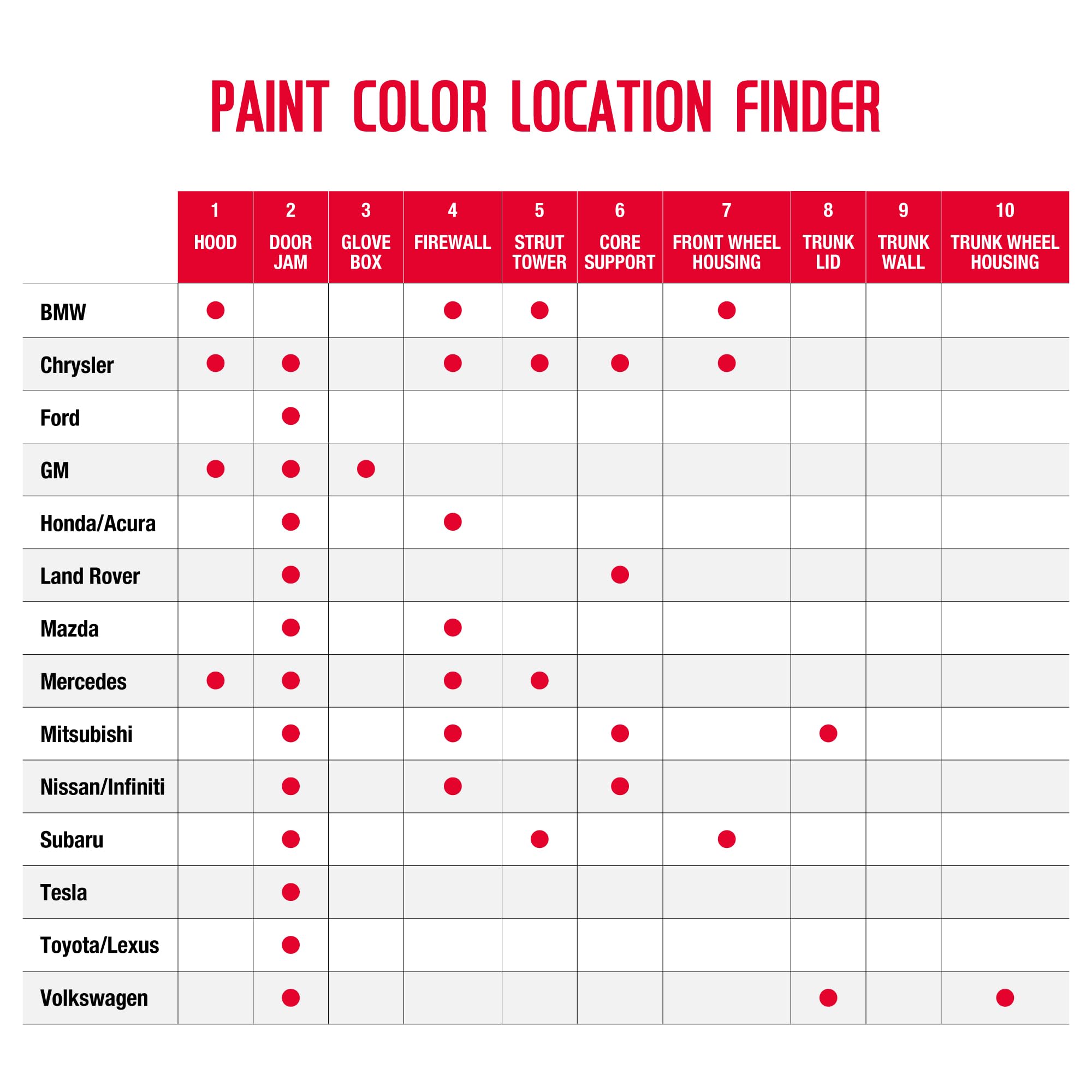 U-POL Expert Color, For General Motors 8624, Automotive Spray Paint, Professional Grade, Easy-To-Use, Olympic White