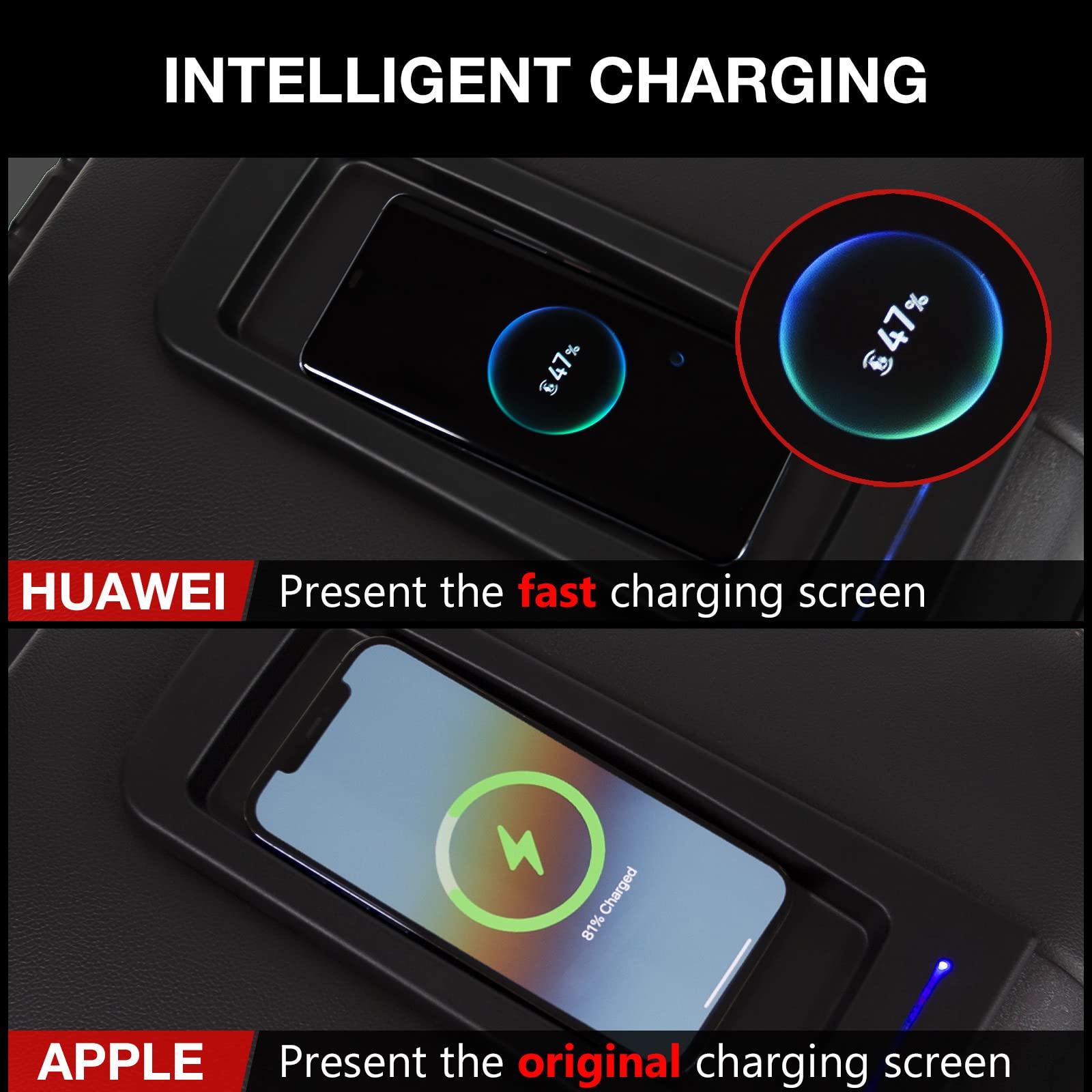 Xipoo Car Wireless Charger Compatible with 2007-2014 Chevy Silverado Wireless Charger Tray Pad Center Console Replacement for 20