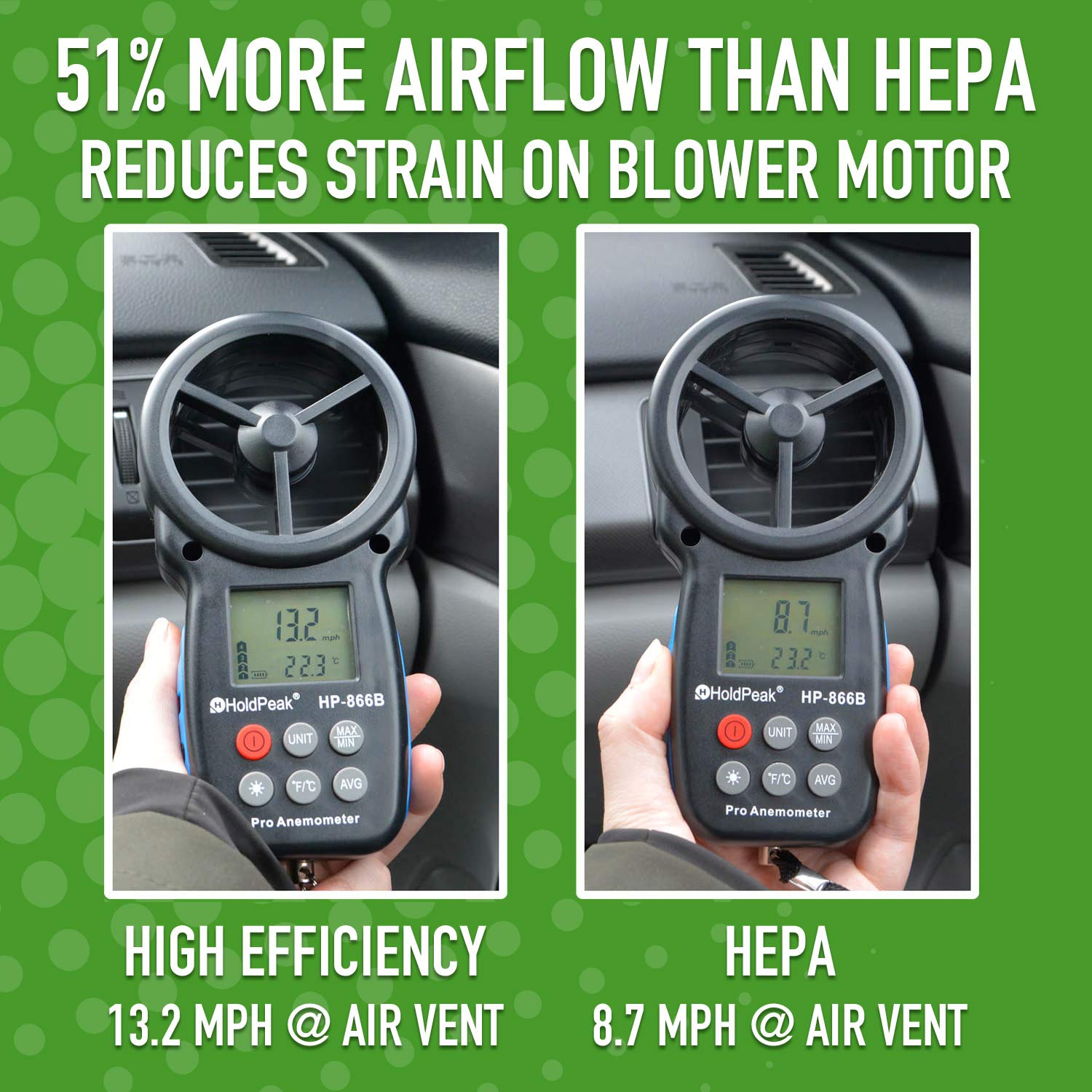 ECOGARD XC35586H High Efficiency Premium Cabin Air Filter + Baking Soda Fits VOLKSWAGEN JETTA 2006-2018, PASSAT 2006-2020, TIGUAN 2009-2018