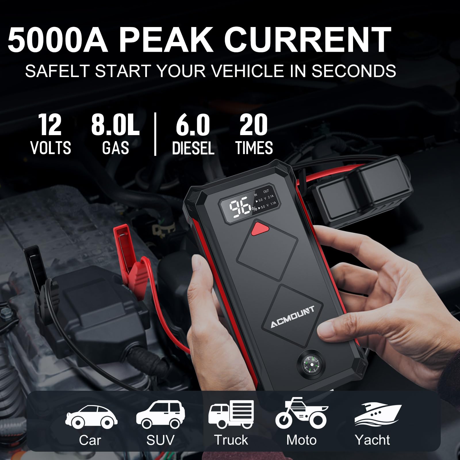 Acmount P100 Car Jump Starter, 3000A Peak Lithium Jump Starter Battery Pack For Up To 10.0L Gas Or 8.0L Diesel Engine, Safe 12V