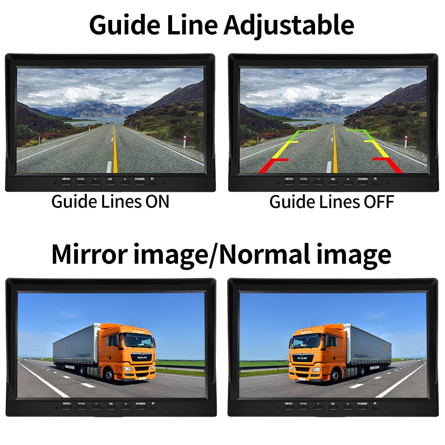 Wired Backup Camera System With 10.1 Ips Monitor For Truck Rv Trailer Bus, Rear View Camera, With Side Front View Camera, 4 Spli