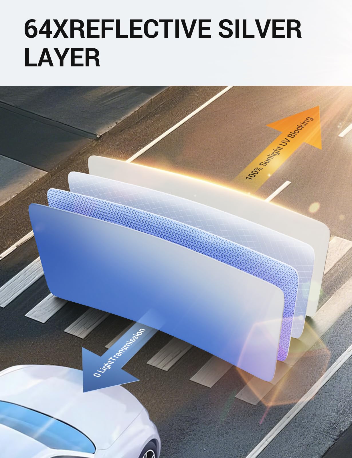 Proadsy 2025 Upgrade Windshield Sun Shade Custom Fit Genesis Gv70 2022-2025 Foldable Front Sunshade Protector Sun Visor Blocks U