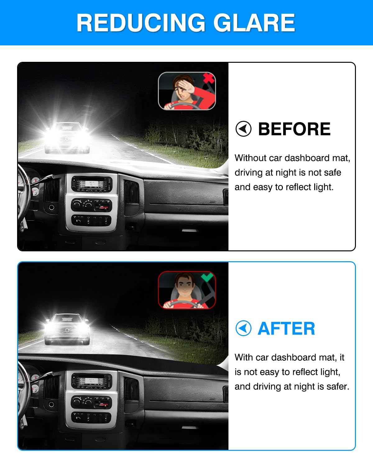 Autorder Dashboard Cover Mat For 2002-2005 Dodge Ram 1500 & 2003-2005 2500/3500 Accessories Dash Cover Flannel Dash Mat Sunshade Glare Uv Rays Protector