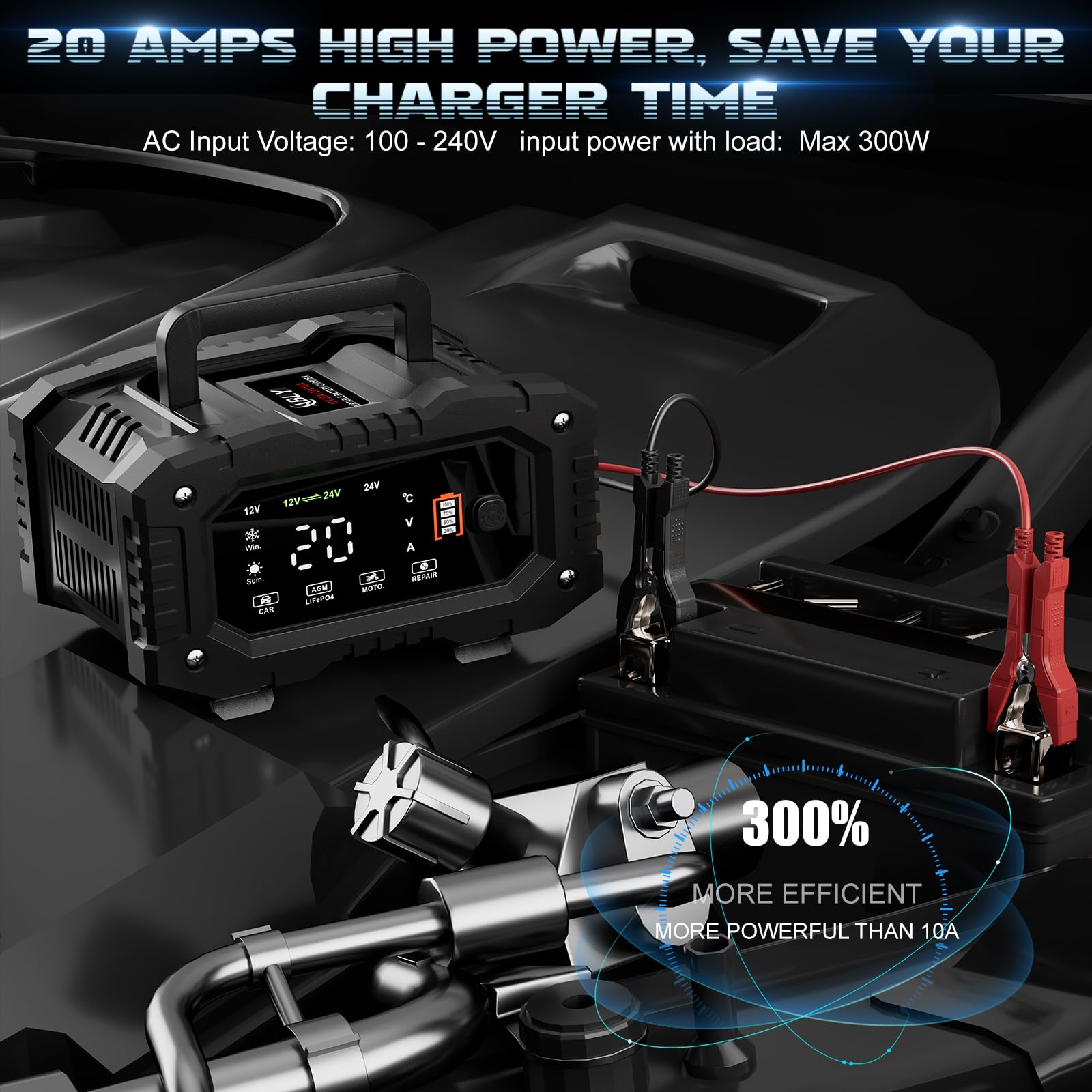 Ably Battery Charger 10-Amp - 12V And 24V Automotive Trickle Charger For Car Battery, Fully-Automatic Temperature Compensation,