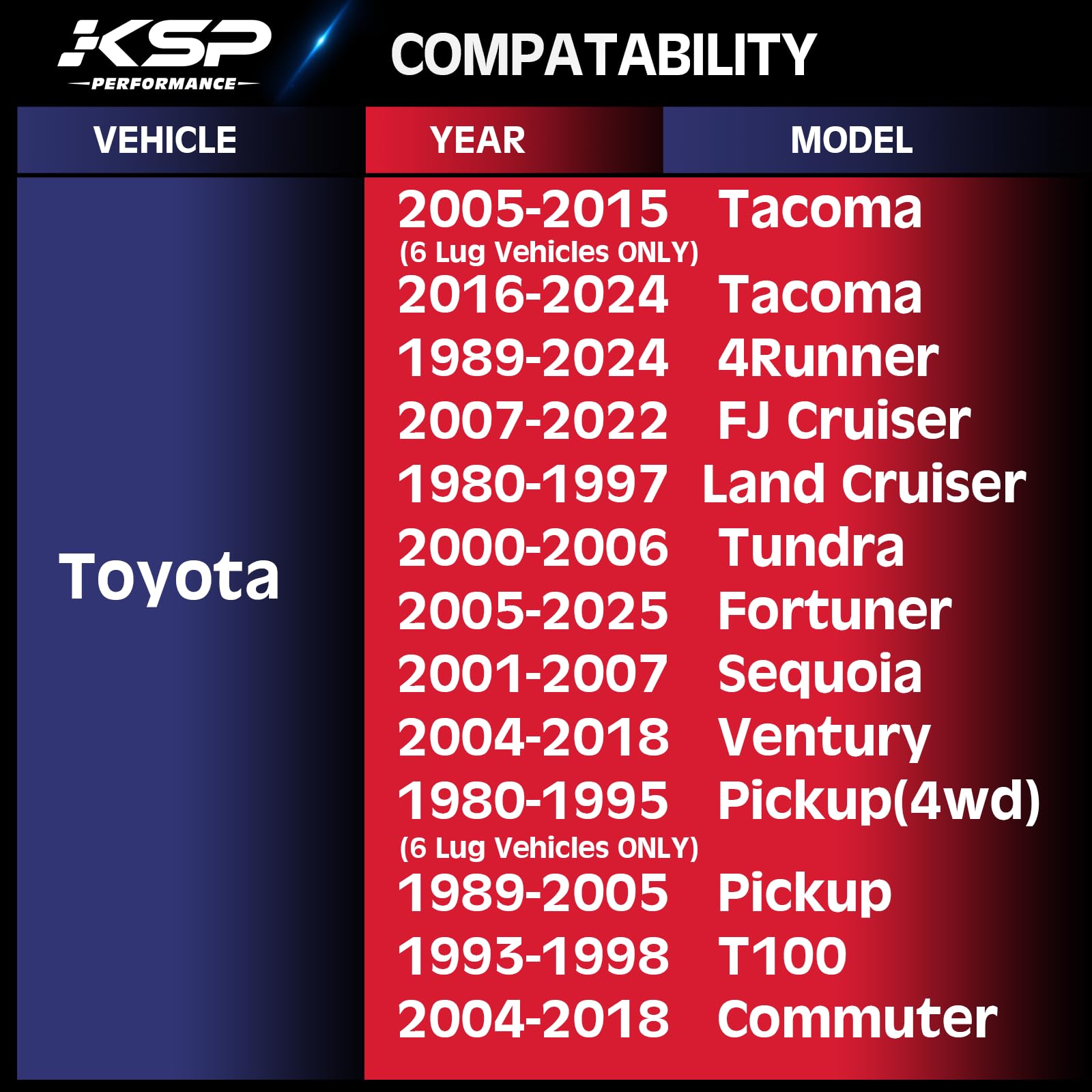 Ksp 2In 6X5.5 Tacoma Wheel Spacers, 6X139.7 Tire Spacer Fit For Toyota Tundra 4Runner Fj Land Cruiser Sequoia, 50Mm Forged Lug C