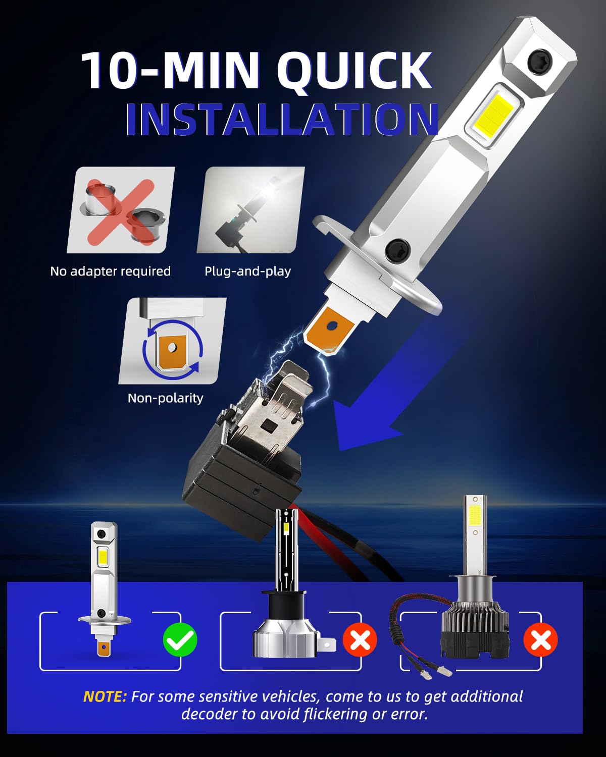 Autoone H1 Led Light Bulb, 400% Super Brighter 1:1 Halogen Size, 6500K White Fog Bulbs, Plug And Play, Pack Of 2