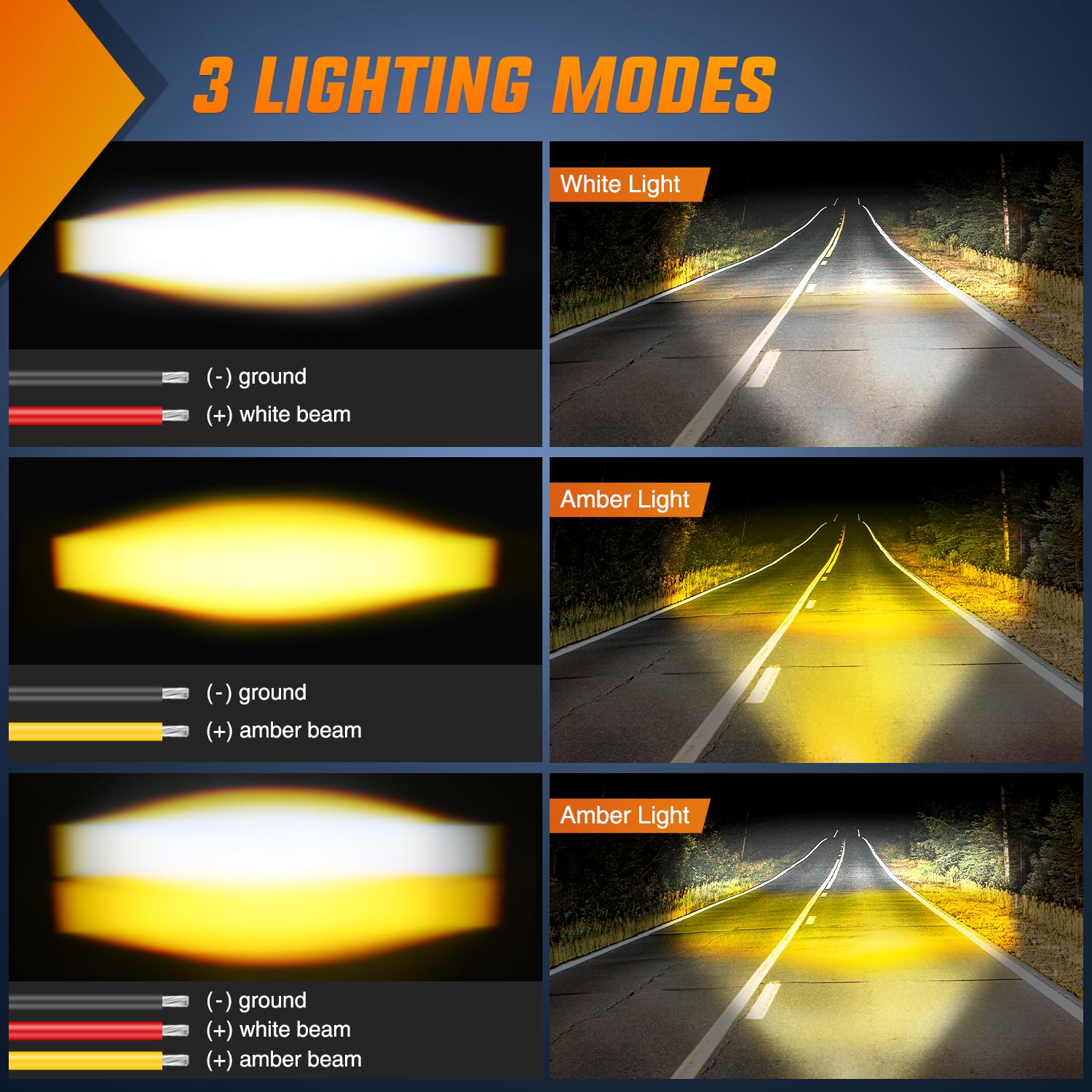 Nilight Motorcycle Driving Lights 2.5 Inch White Amber Spot Beam Fog Light Led Pods Ip67 Waterproof Auxiliary Offroad Lighting F