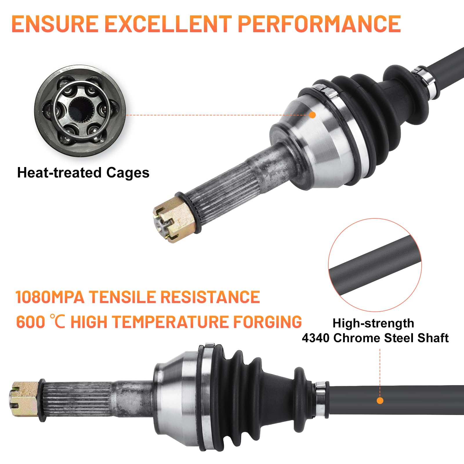 Rear CV Axle for Polaris Sportsman 570 Touring X2 EPS SP 6x6 2015 2016 2017 2018 2019 2020 2021 2022, Sportsman 450 HO 2016-2022