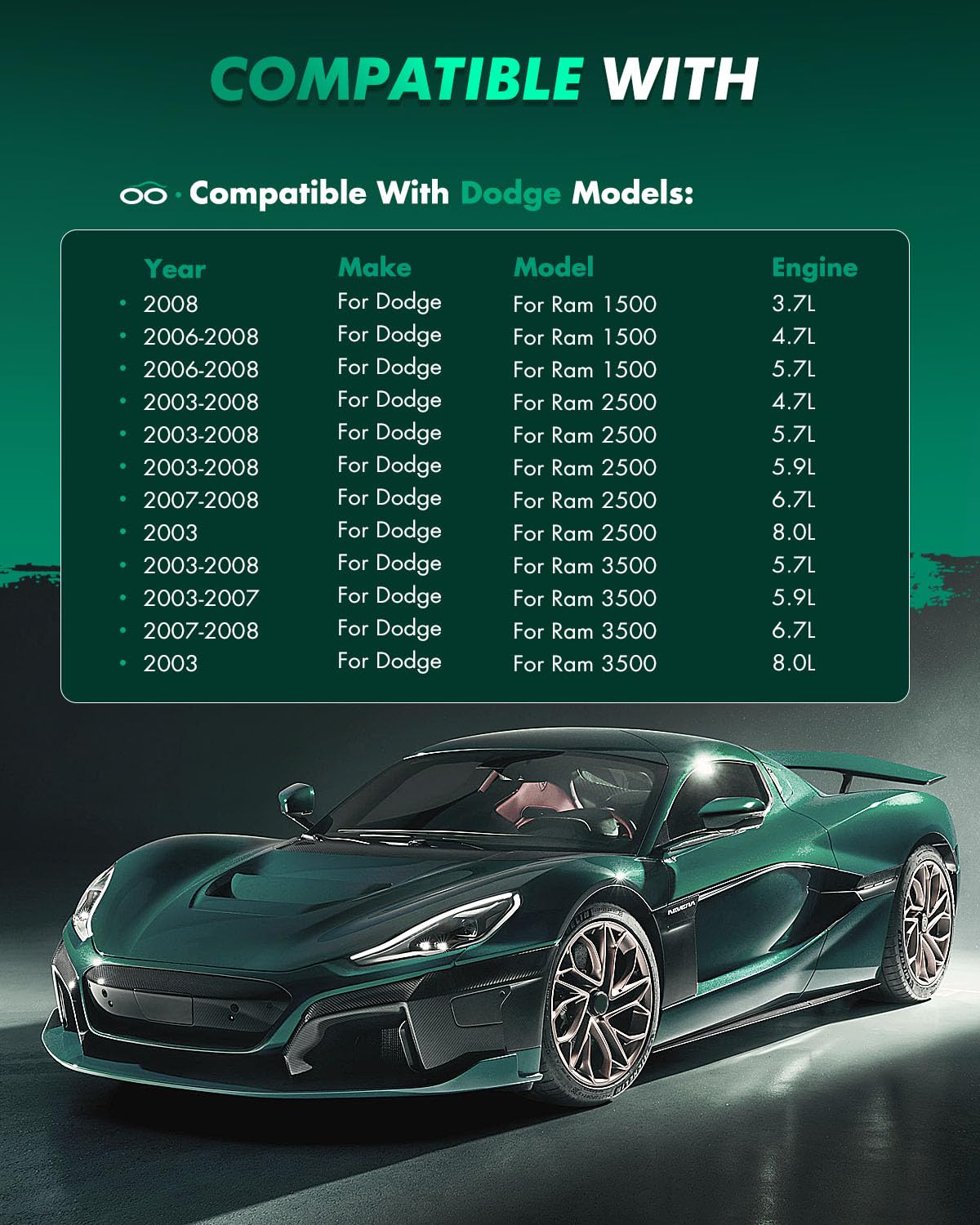 Scitoo D965 Front Semi-Metal Brake Pads Sets Fit For Dodge Ram 1500 2006-2008,For Dodge Ram 2500 2003-2008,For Dodge Ram 3500 20