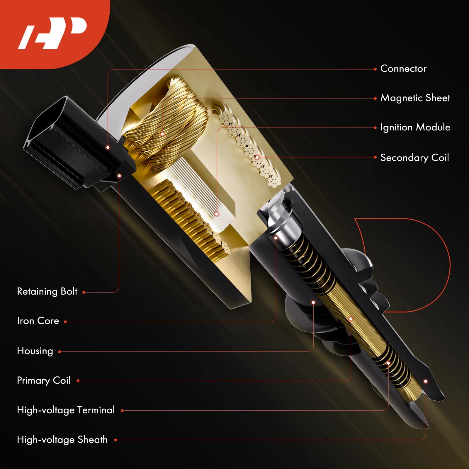 A-Premium Engine Ignition Coil Pack Compatible With Hyundai Accent 2012-2020, Veloster 2012-2017 & Kia Rio Soul 2012-2019, L4 1.