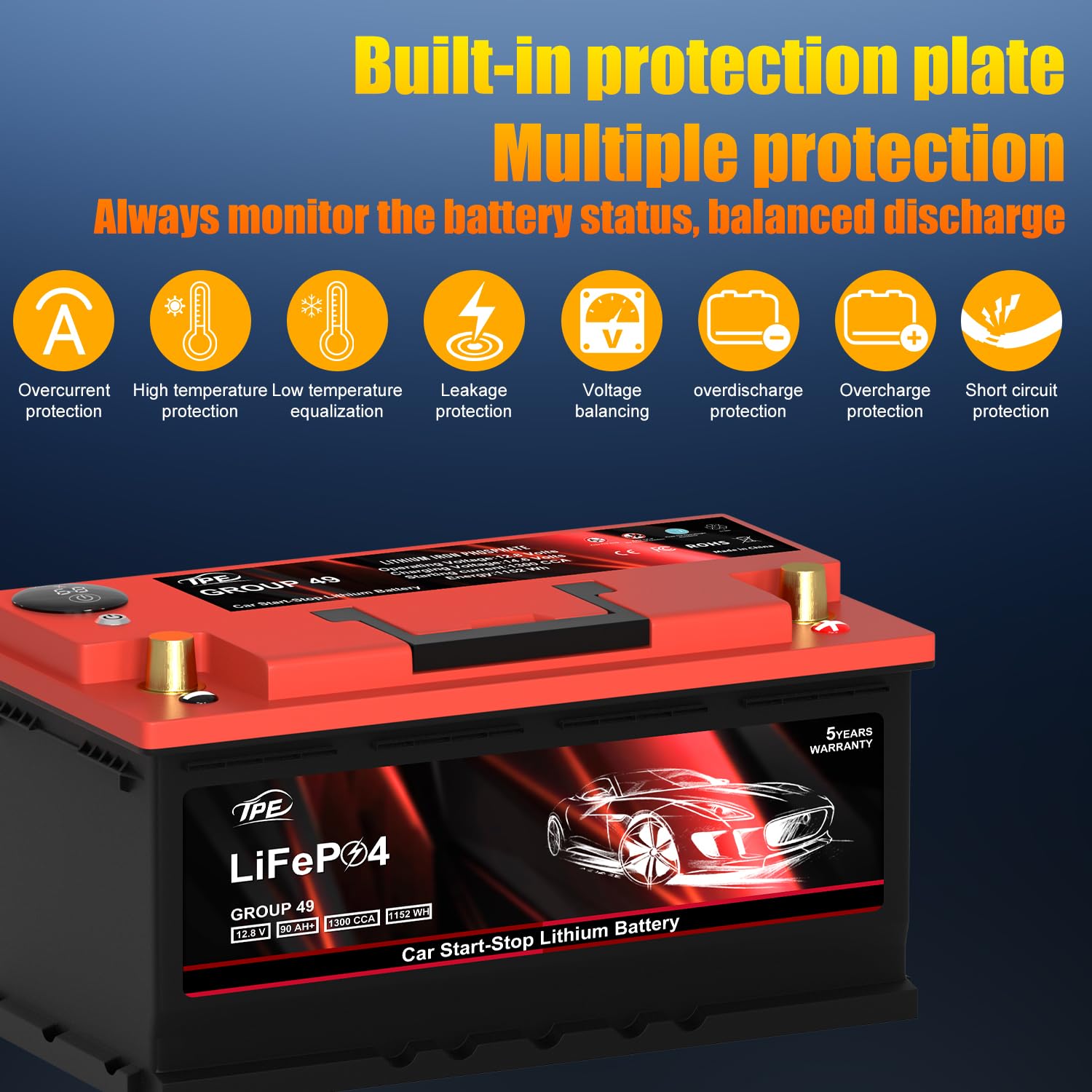 TPE Car Start-Stop Lithium Battery GROUP 49 12V 90AH Car Battery with 1300CCA - High-Performance Automotive Battery with 60 Mont