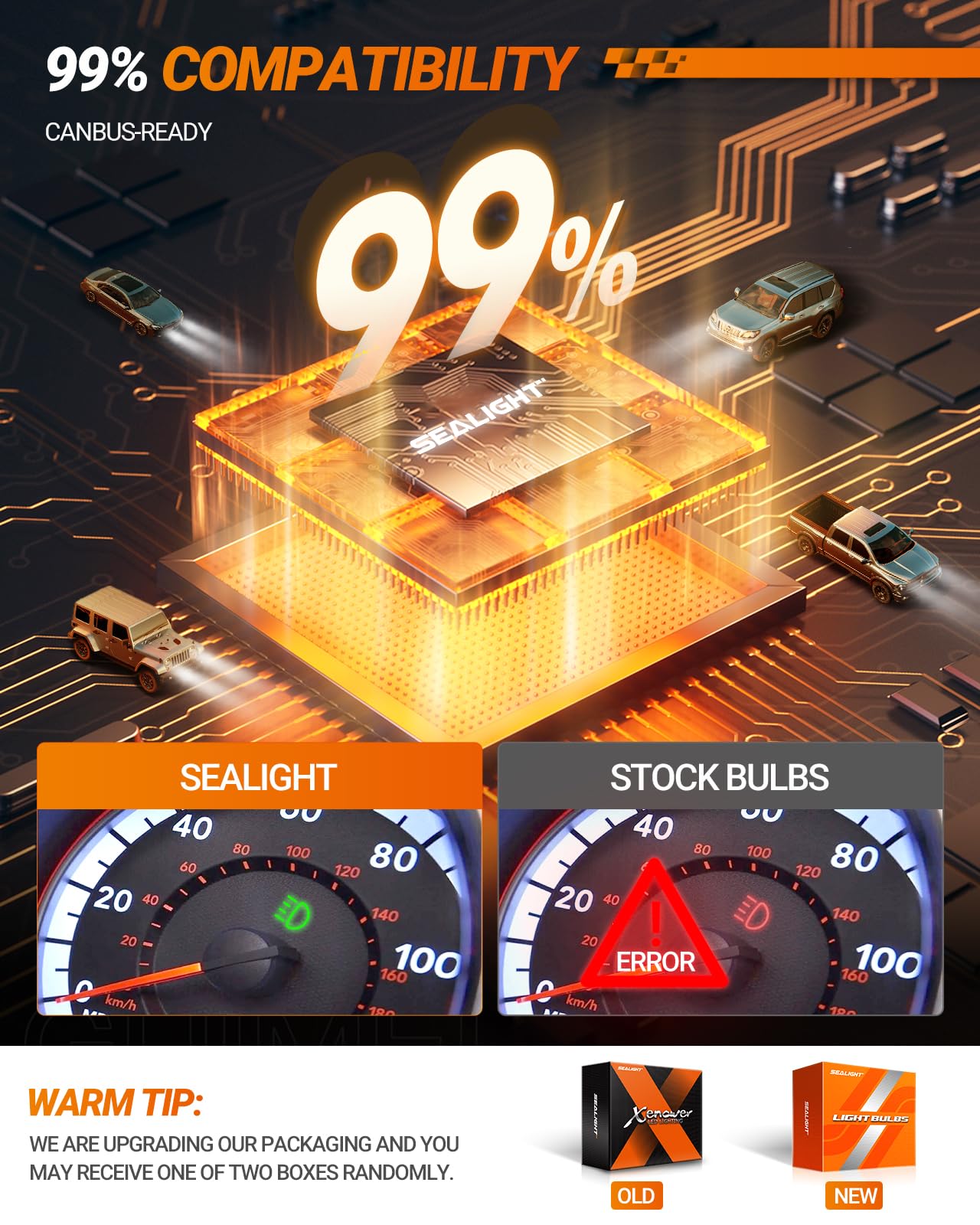 Sealight 9005 Bulbs, 30000Lm 8X Brightness 9005 Fog Lights, 6500K Cool White Bulbs With 15000Rpm Fan, Plug And Play, Ip68 Waterp