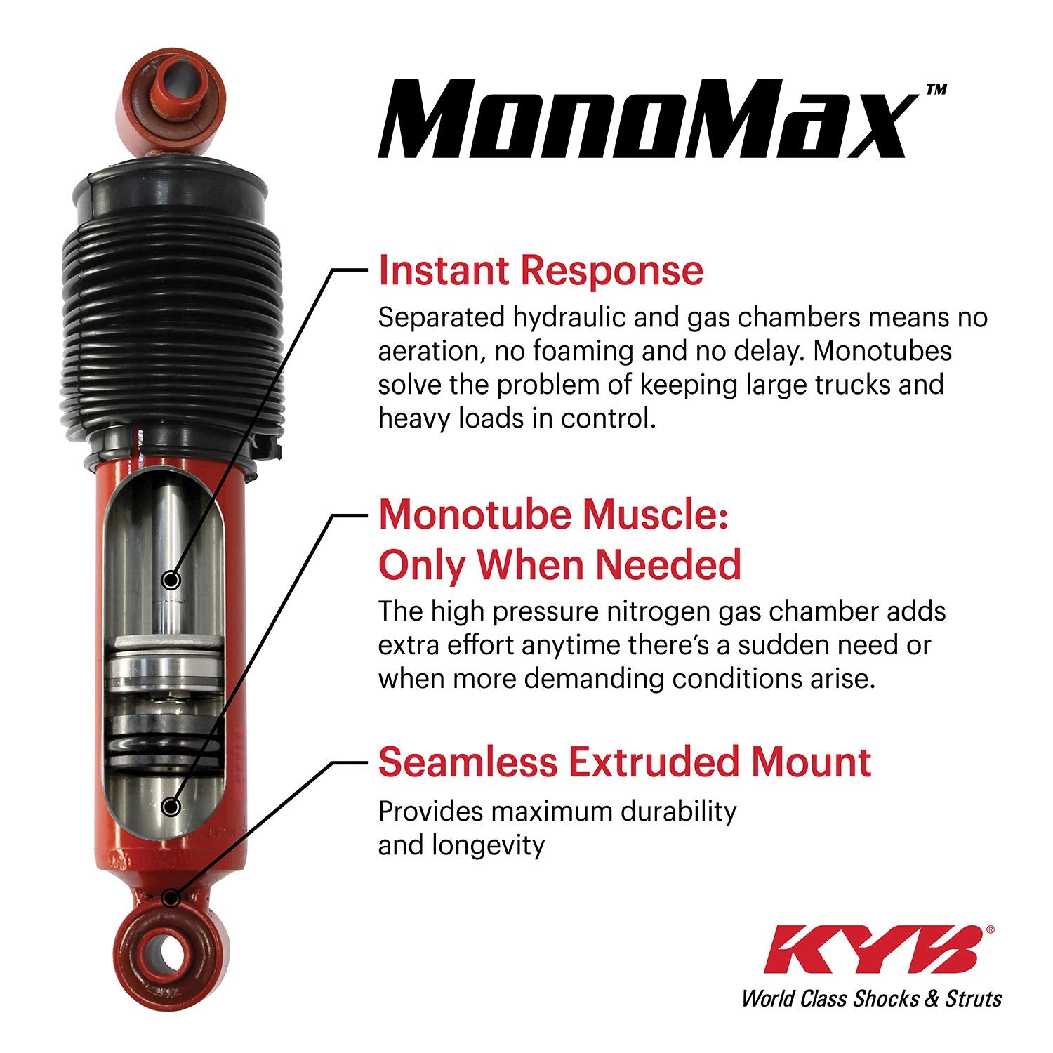 Kyb 565104 Monomax Gas Shock, Red