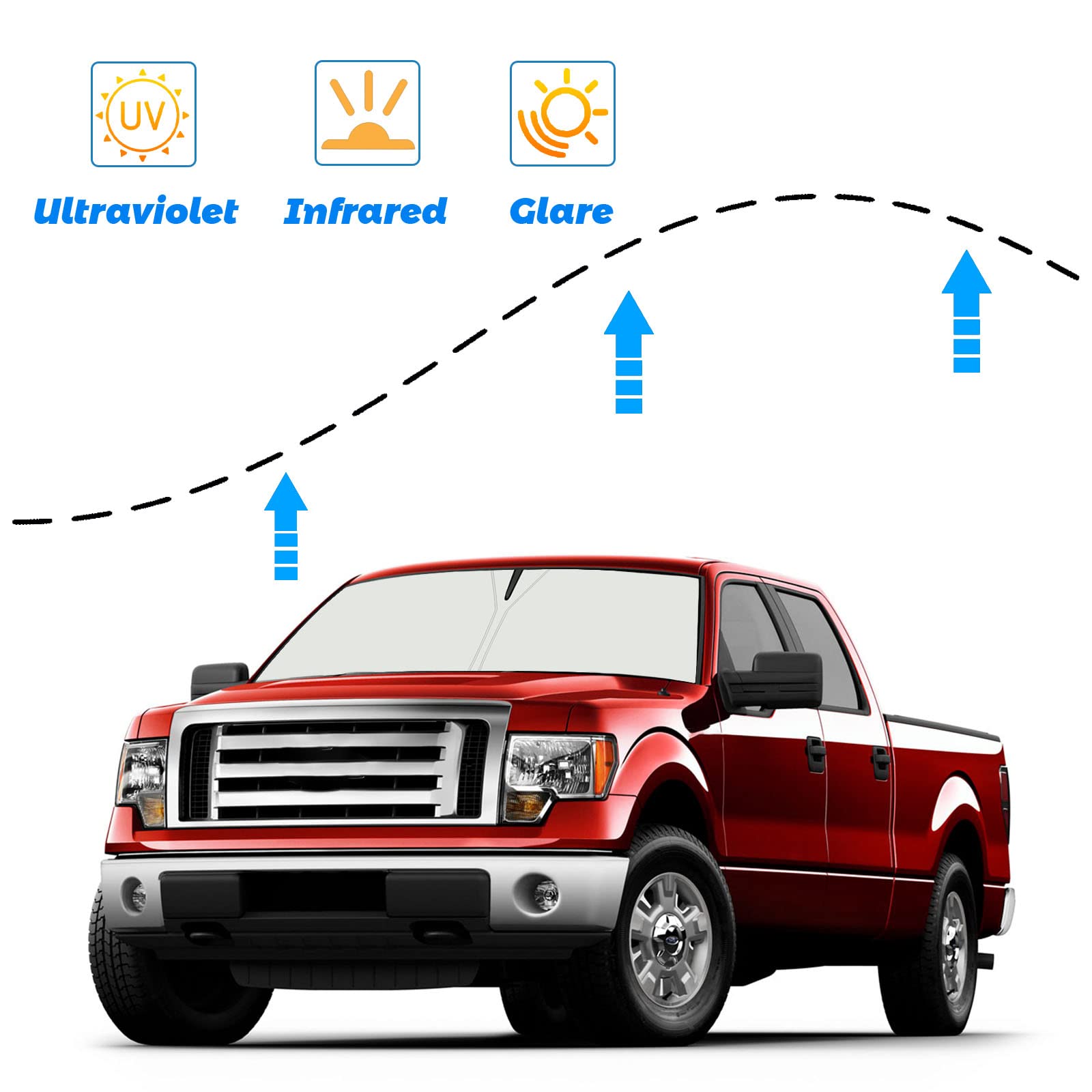 Moricere Upgrade Windshield Sun Shade For Ford F150 2009-2014, Foldable Windshield Sun Visor Blocks Uv Rays