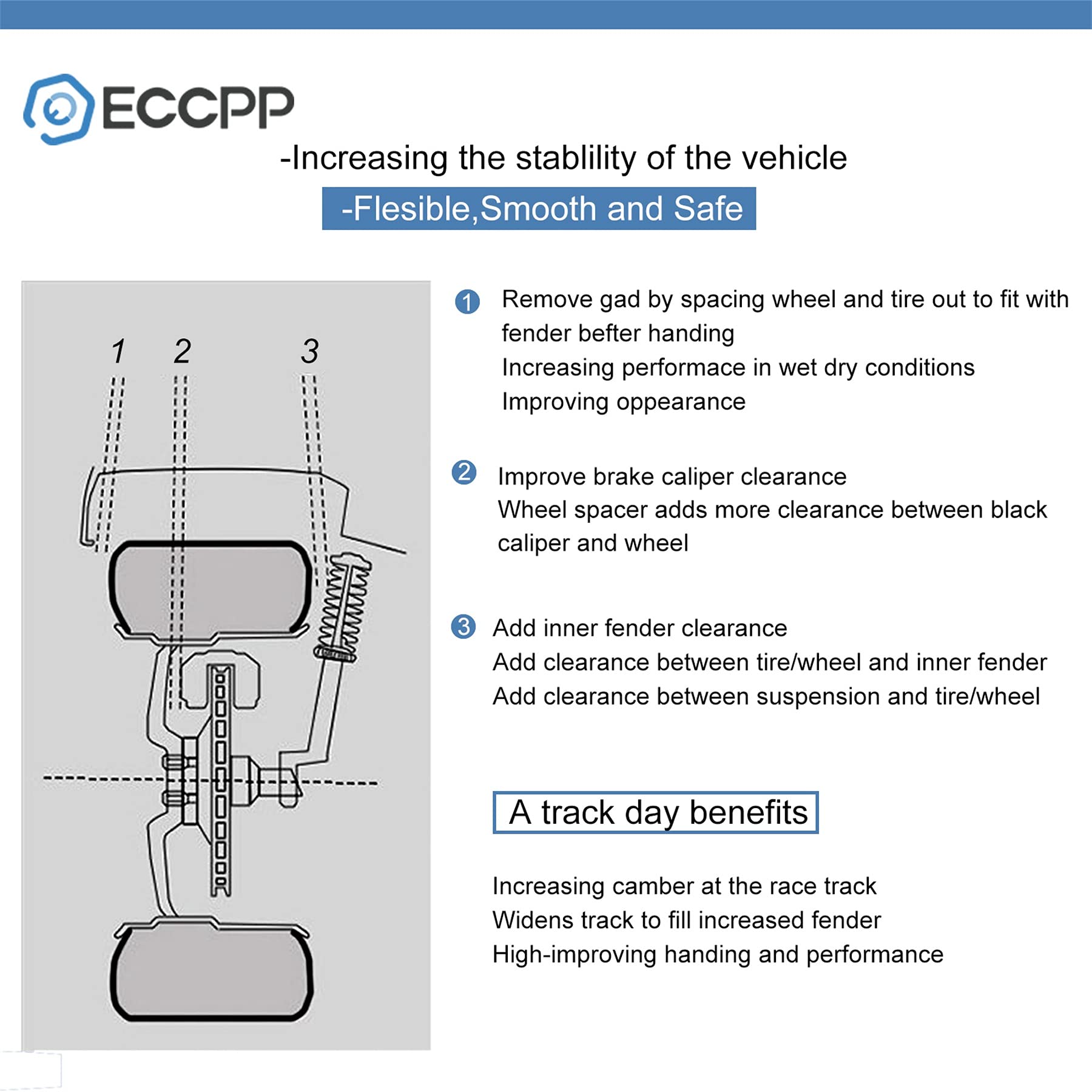 ECCPP 6x135 Hub Centric Wheel Spacers - 1.25" Aluminum, 6 Lug, Fits Raptor, Expedition, Navigator, Mark LT