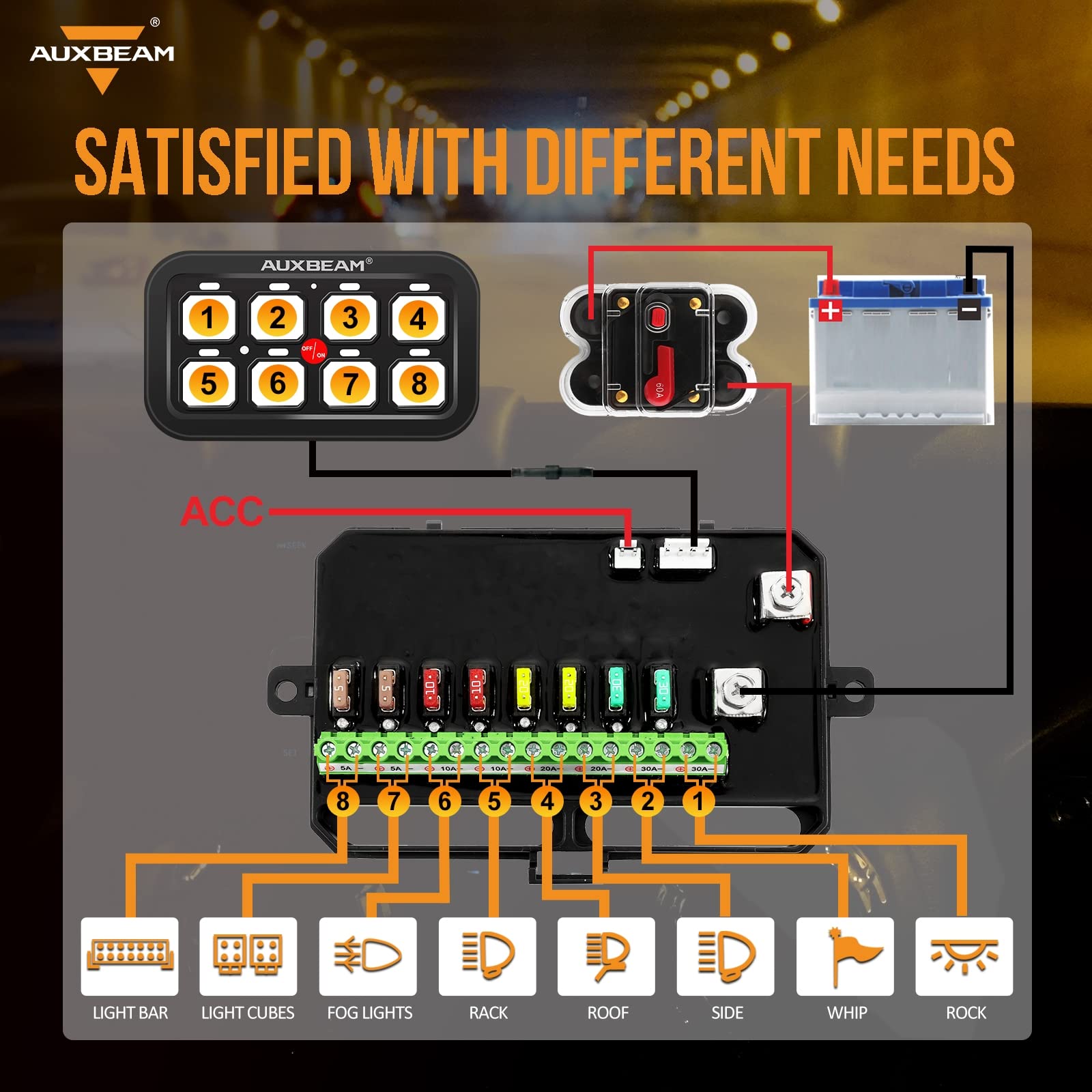 Auxbeam 8 Gang Switch Panel BA80 Automatic Dimmable LED Touch Control Panel Box Electronic Relay System Car Touch Switch Box Uni