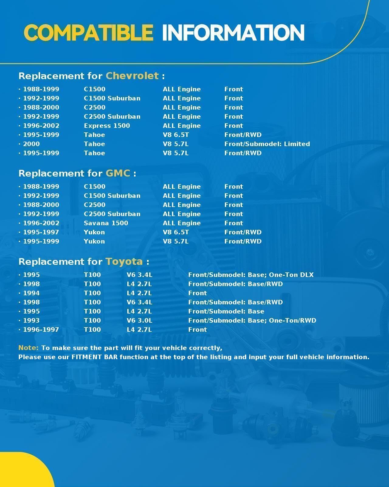 Philtop Front Complete Struts Shock Absorber For Express 1500, Yukon, Tahoe, T100, Savana 1500, C2500, C1500 Suburban, Quick Sus