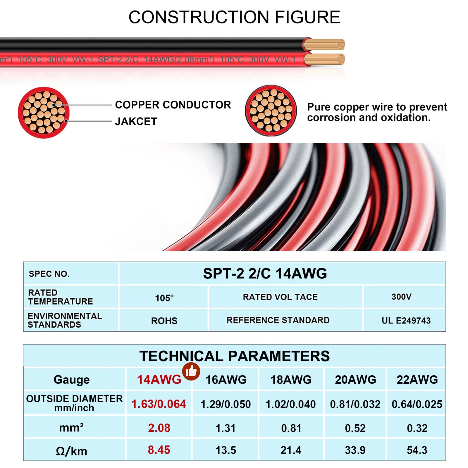 RWUJILONG 12V Cigarette Lighter Socket Splitter, 12 Volt Splitter 2 Socket 1.25FT Car Plug Splitter, Cigarette Lighter Splitter