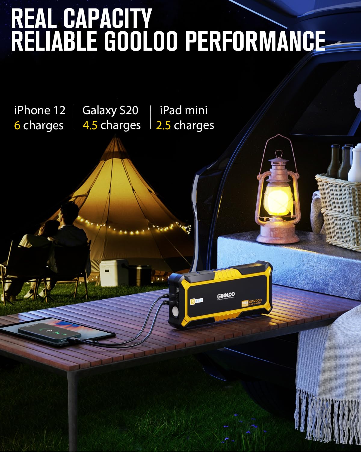 GOOLOO GP4000 Jump Starter 4000A Peak for Gas & Diesel Engines, SuperSafe 12V Lithium Battery Booster, Portable Power Bank, Yellow