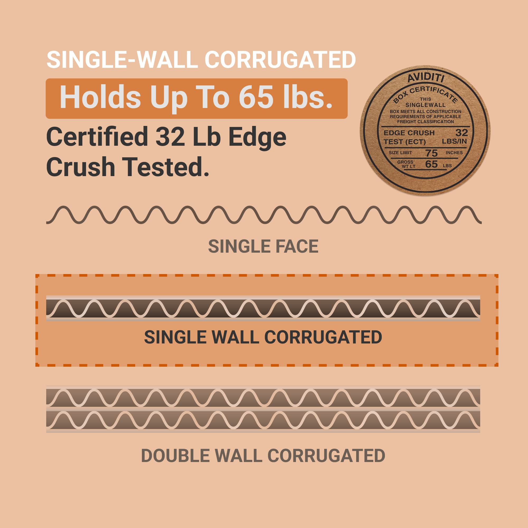 Aviditi 12 X 8 X 6 Corrugated Cardboard Boxes, Small 12''L X 8''W X 6''H, Pack Of 25 | Shipping, Packaging, Moving, Storage Box