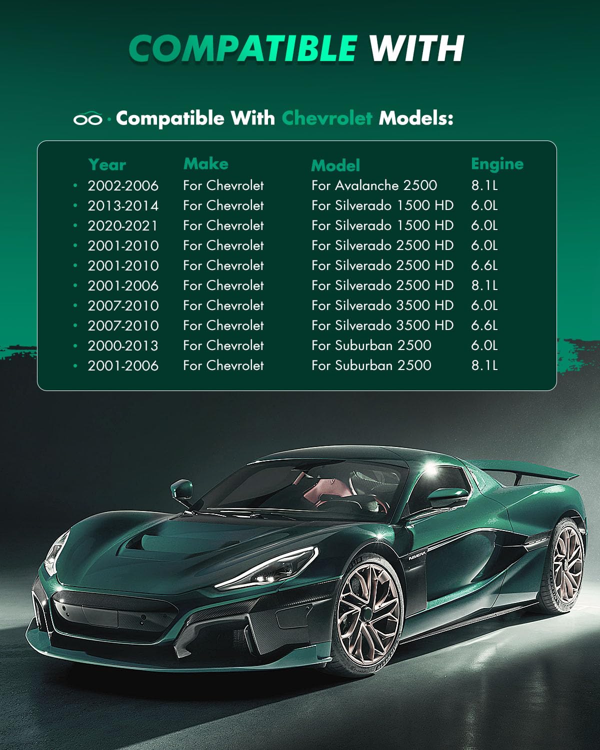 Scitoo D784 D785 Semi-Metal Brake Pads Kits Front & Rear Fit For Chevrolet 1999-2013,For Gmc 1999-2013,For Hummer 2003-2009