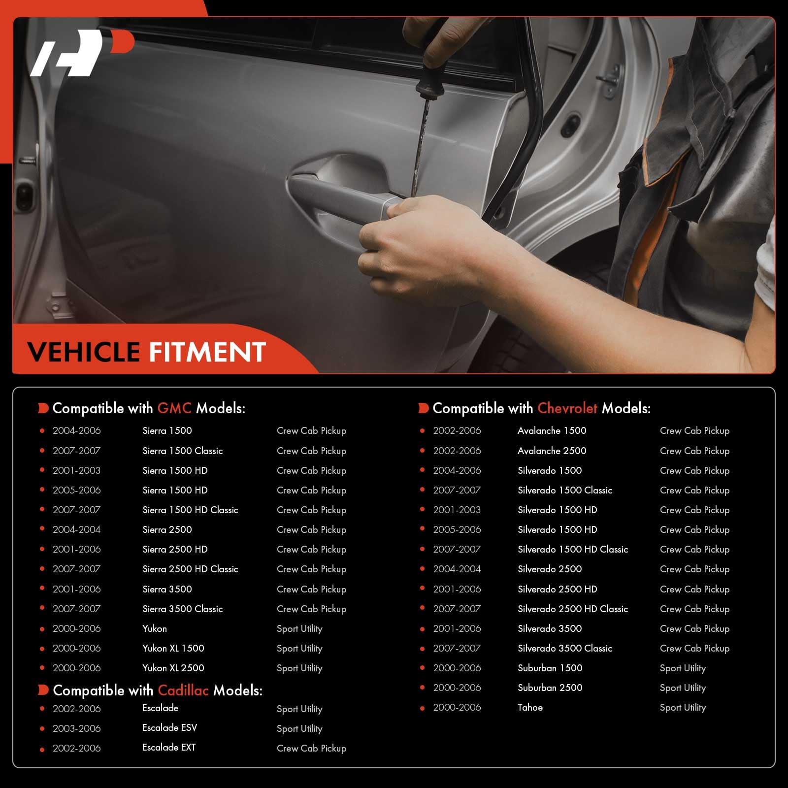 A-Premium - Rear Right Passenger Side Exterior Door Handle - Compatible with Chevy Silverado 1500 2500 3500, Tahoe, Avalanche, S