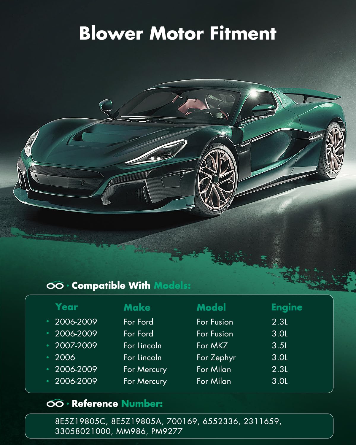 Scitoo 700169 Front Hvac Blower Motor With Fan Cage For Ford For Fusion 2006 2007 2008 2009,For Lincoln For Mkz 2007 2008 2009,F