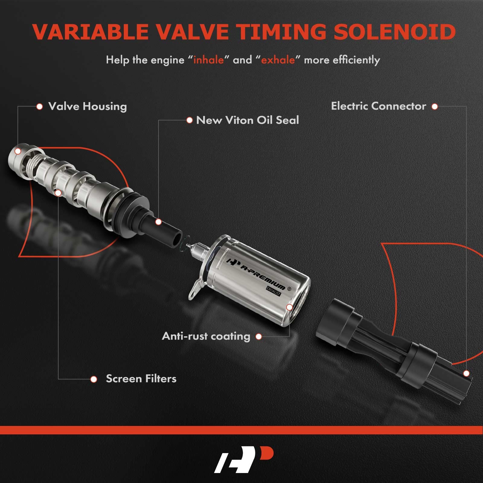 A-Premium 2-Pc Engine Variable Valve Timing (Vvt) Variable Camshaft Timing (Vct) Control Solenoid Compatible With Ford, Lincoln