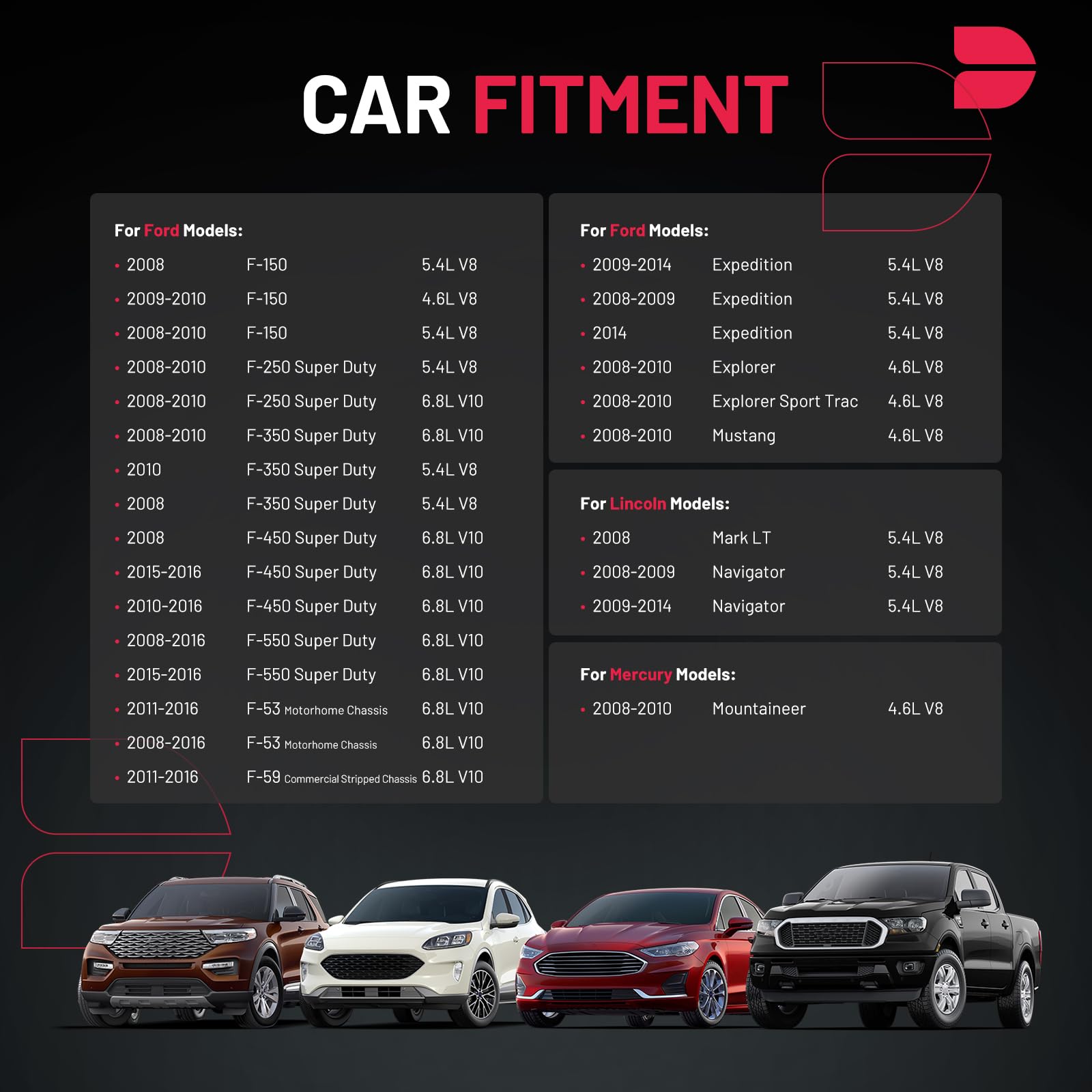 Bdfhyk Ignition Coils Dg521 And Iridium Spark Plug Sp509 Compatible With Lincoln Mark Lt Navigator Mercury F150 F250 F350 Expedi