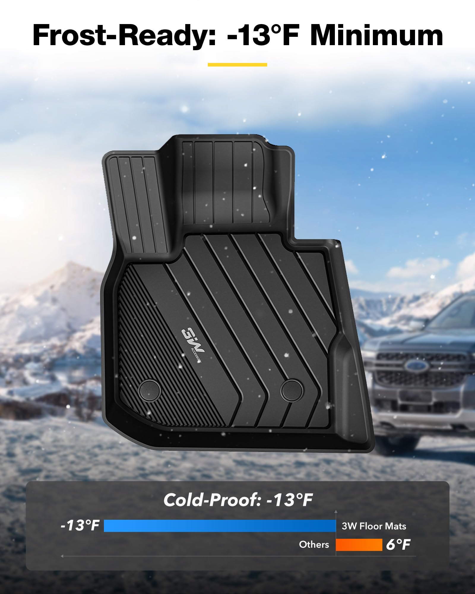 3W 2018-2024 Bmw X3 & 2019-2023 X4 Floor Mats And Cargo Liner, All Weather Tpe Bmw X4/X3 Accessories Custom Fit For Bmw X3 30Ix3