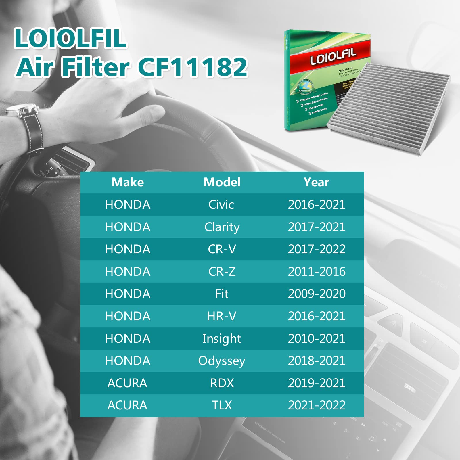 Loiolfil Cabin Air Filter Replacement For Cf11182 Cp182 Honda Acura Cr-V Civic Clarity Cr-Z Fit Hr-V Insight Odyssey Rdx Tlx 802