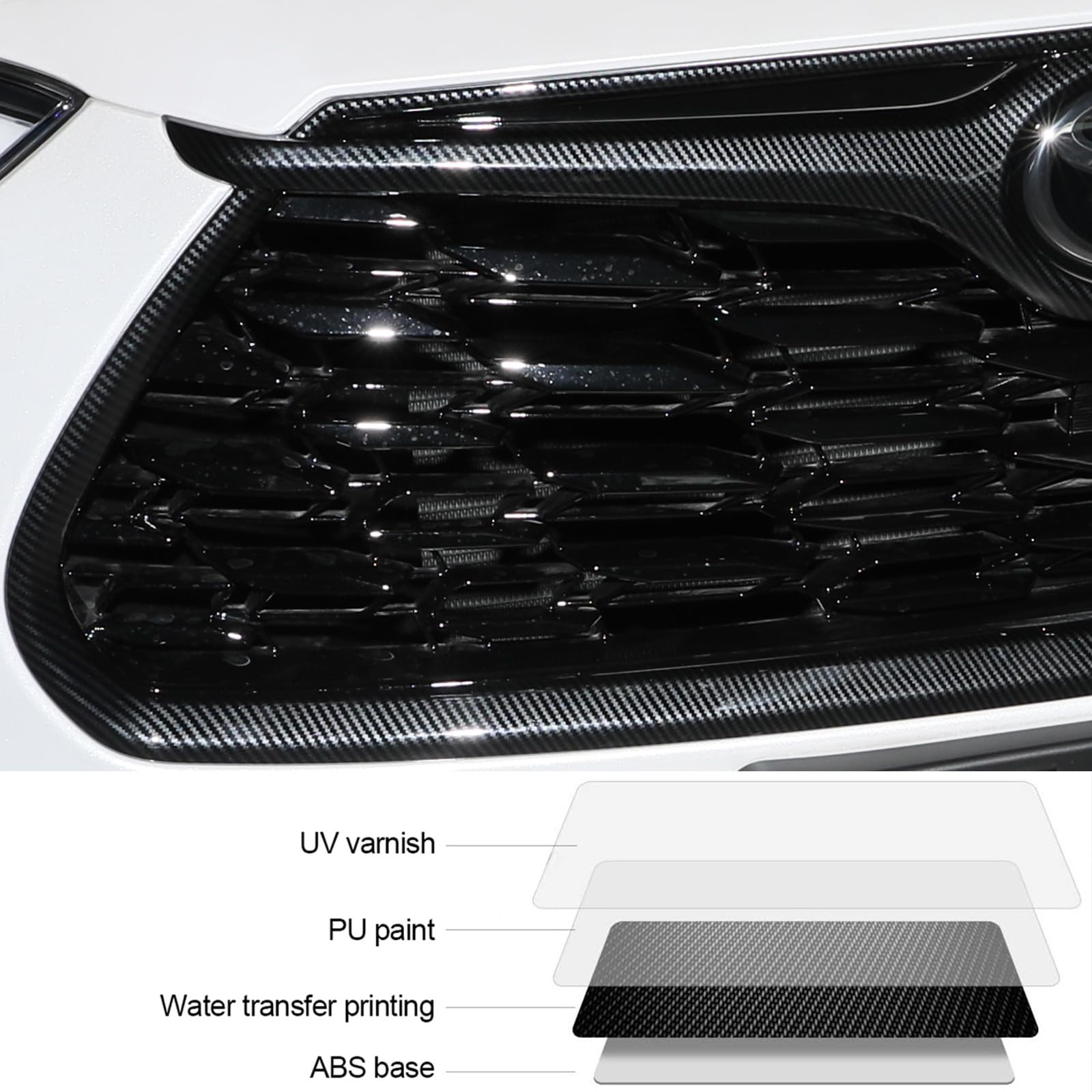 For Toyota Highlander Grille Mesh Cover Trims,Sporty Front Grille Frame for Highlander 2025 2024 2023 2022 2021 2020 L, LE, XLE,