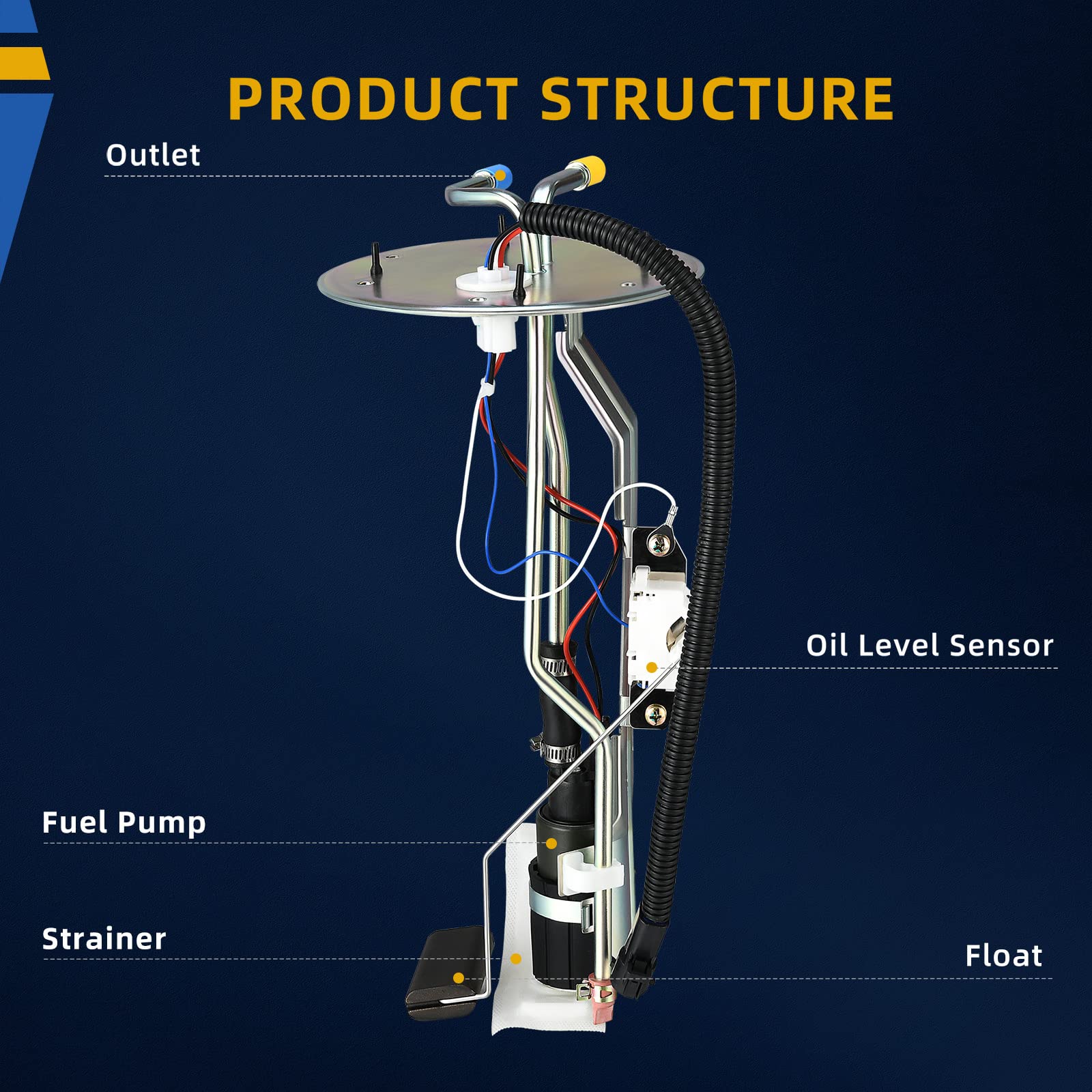 DWVO Fuel Pump Compatible with 1997-1998 Ford F-150 4.2L 4.6L 5.4L / 1997 1998 Ford F-250 V8 4.6L 5.4L 139'' 157'' Wheelbase (No