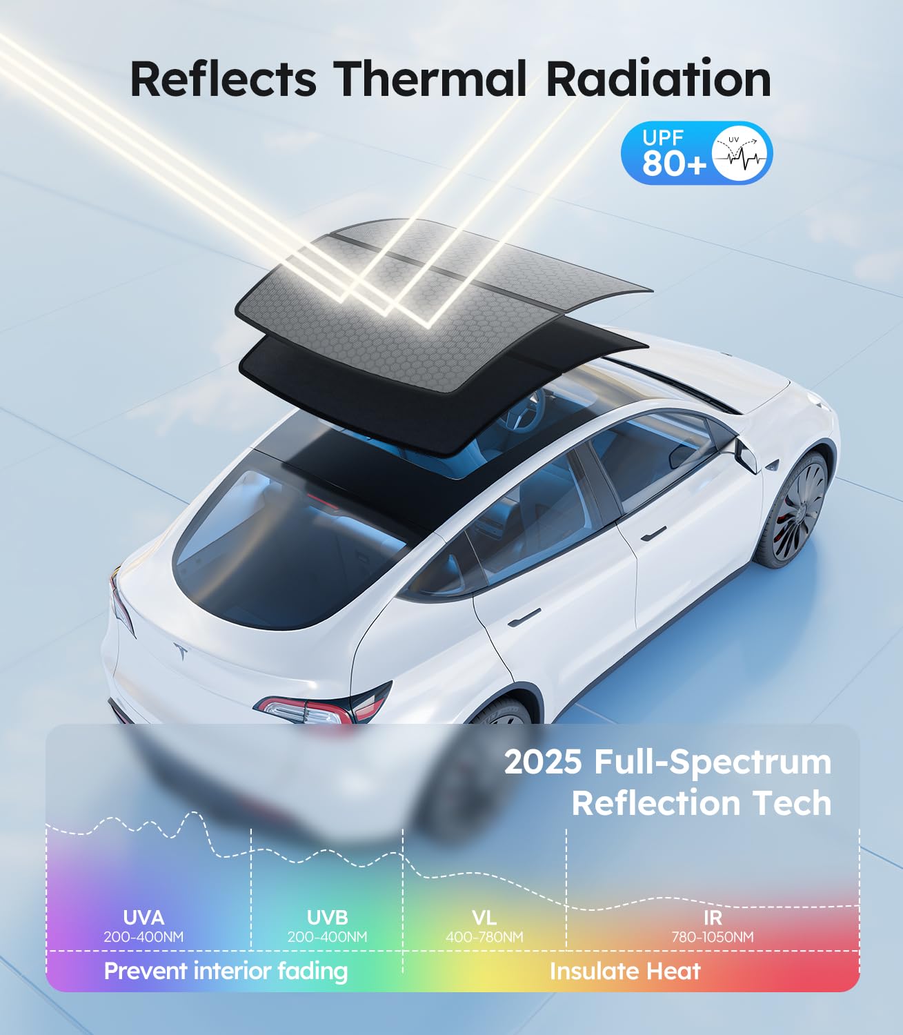 Wigoo 2025 Upgrade Tesla Model Y Sunshade Roof [Never Sag, Nano Ice-Crystal Coatings] 3-Gen Heat Insulation Glass Roof Sun Shade