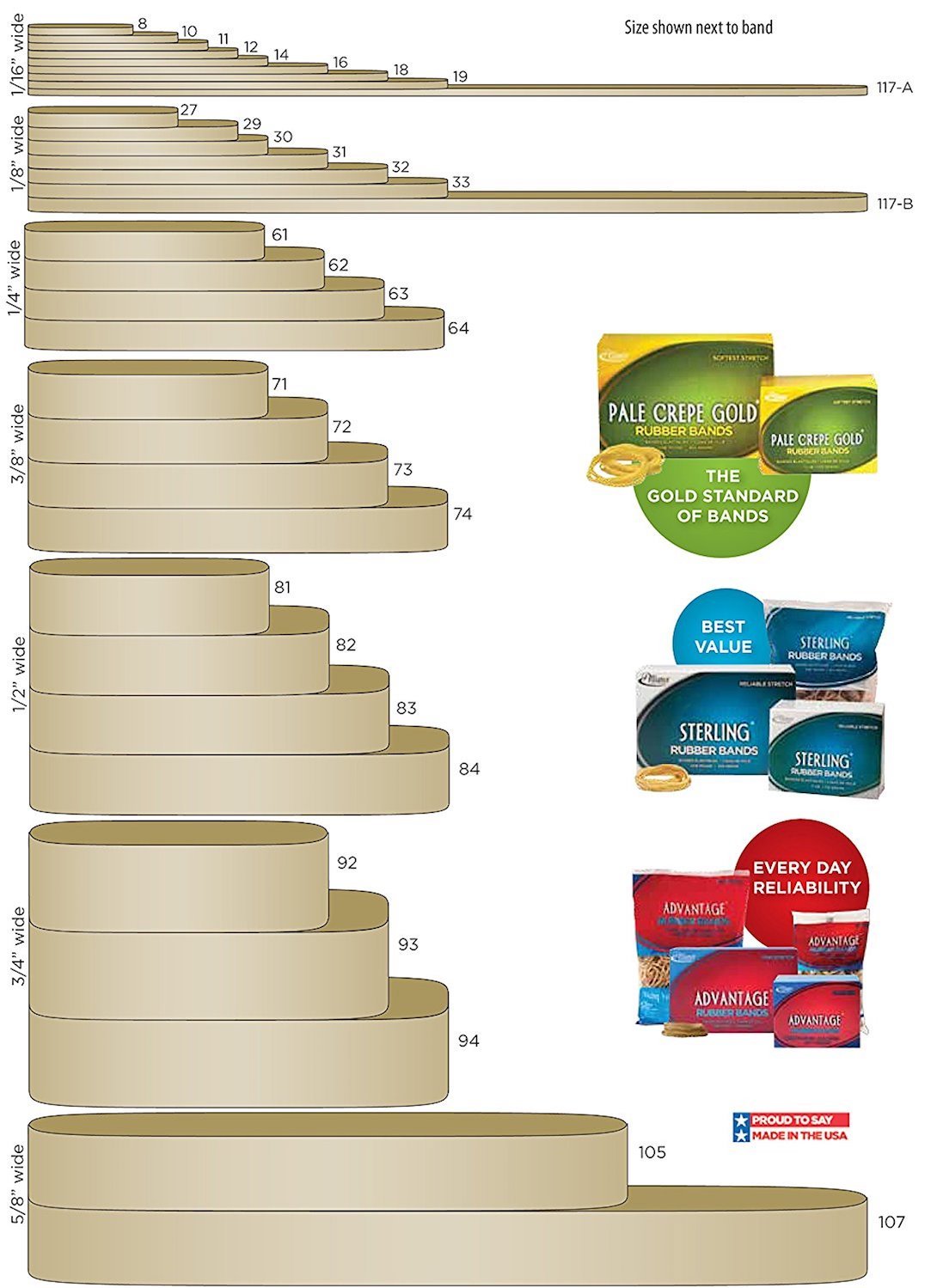 Alliance Rubber 20185 Pale Crepe Gold Rubber Bands Size #18, 1 Lb Box Contains Approx. 2205 Bands (3'' X 1/16'', Golden Crepe)