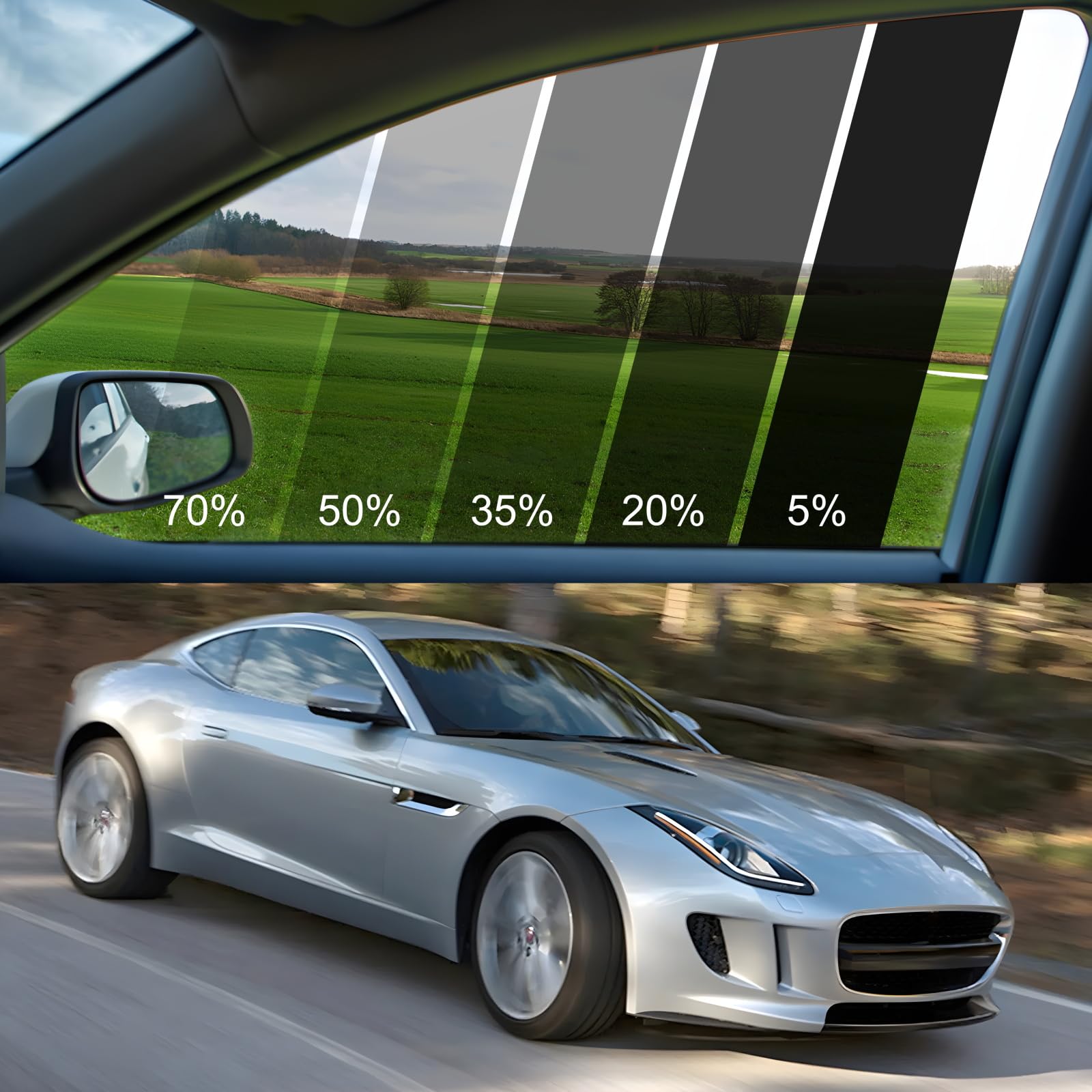Car Window Tint Film, Protection Privacy Sun Shade Roll, Car Side & Rear Windows Tint Film, Heat UV Blocking,Scratch Resistant,