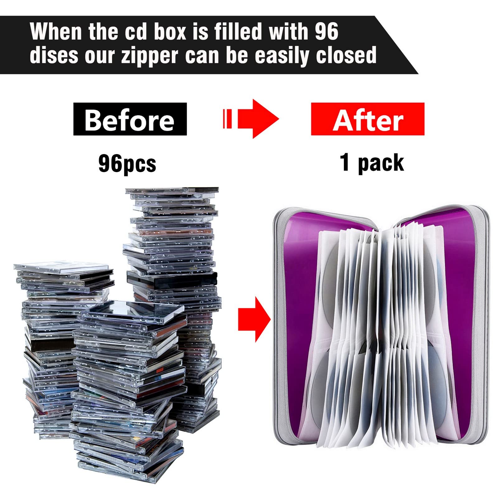 Cd Case, Siveit Dvd Case Holder 96 Capacity Hard Plastic Cd Dvd Disc Cases Storage Binder Wallet For Car Home Office Travel (Pur