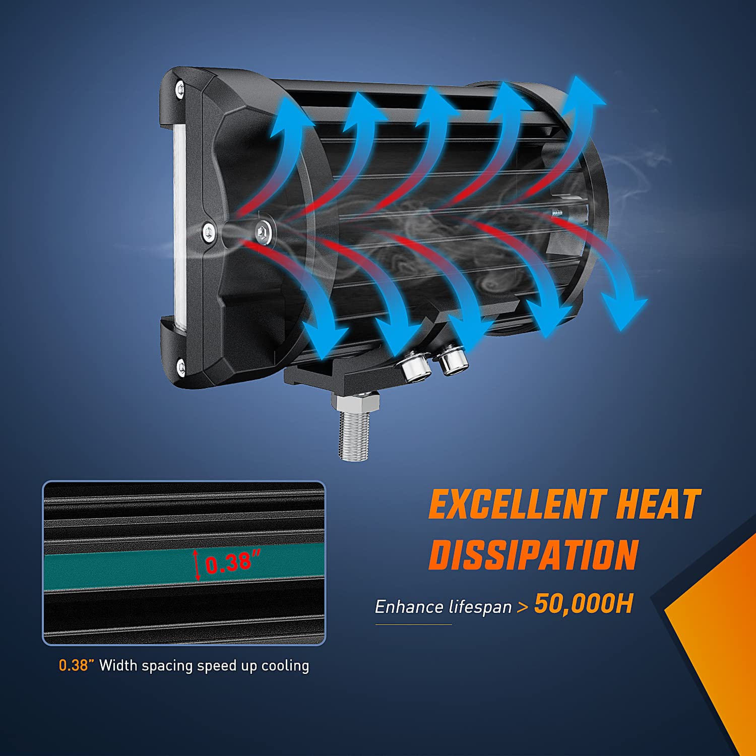 Nilight Side Shooter Led Light Bar 2Pcs 5.5Inch Quadruple Row Spot Flood Combo Lights With Wiring Harness Kit For Fog Light Driving Light Work Light On Truck Suv Atv Utv, 2 Years Warranty