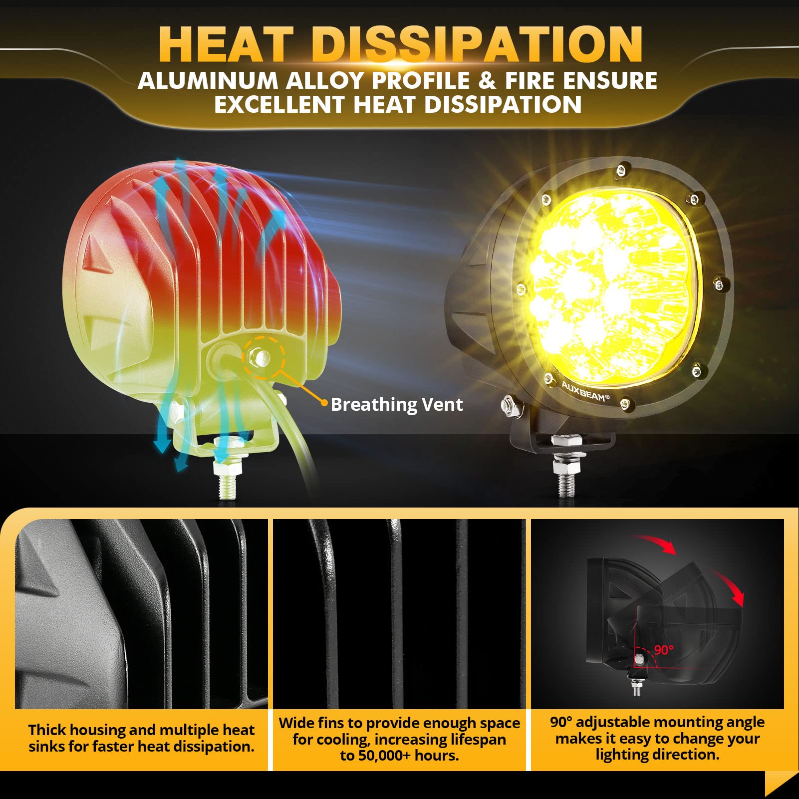 Auxbeam P4 Series Led Amber Fog Lights, 4 Inch 90W Yellow Round Offroad Light Bar, Spot Beam Off Road Led Pods Bumper Ditch Ligh