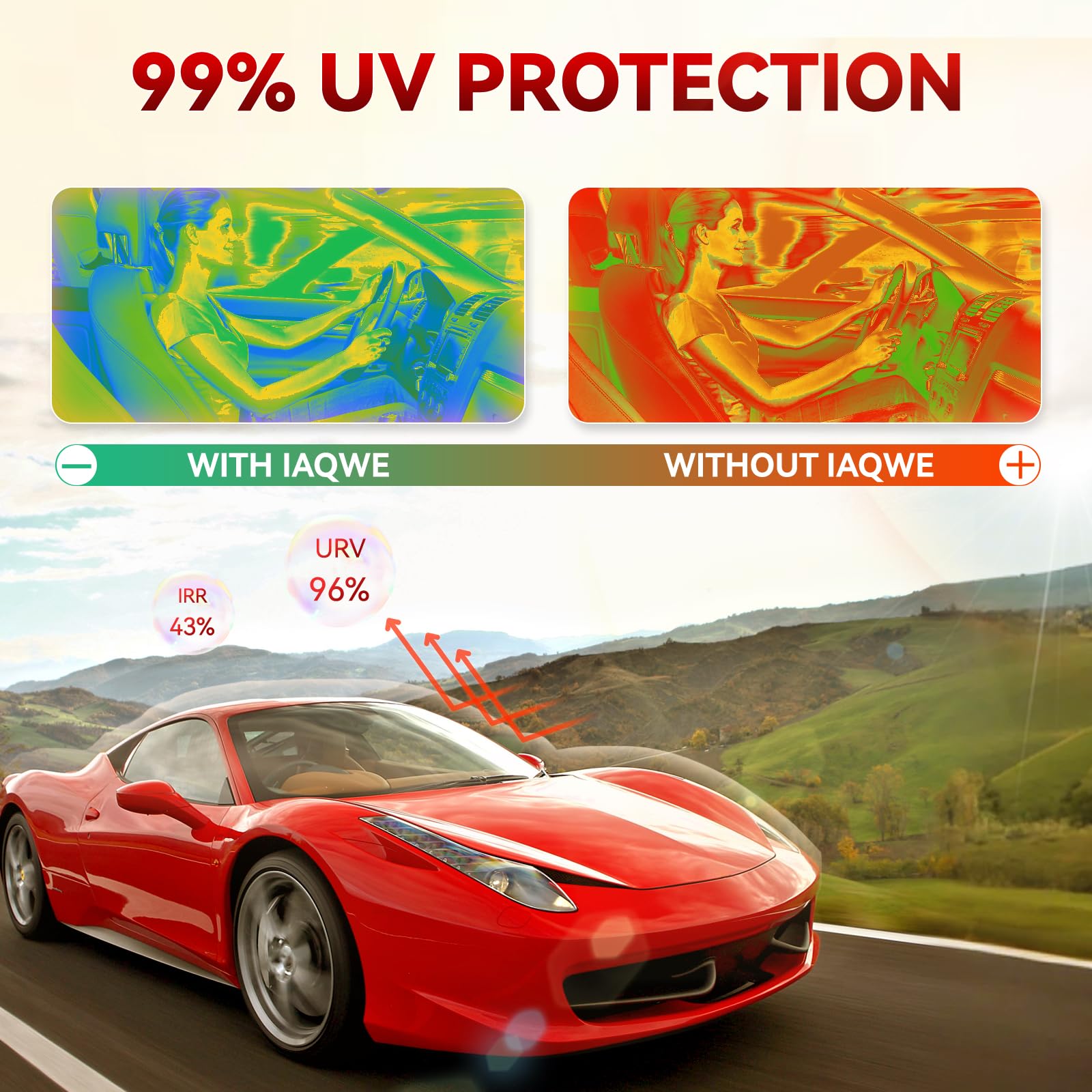 Iaqwe Ceramic Car Window Tint With 35% Percent Vlt 20 '' In X 20 'Ft Privacy Window Tint For Car Blocks Uv Ir Rays, Heat & Glare