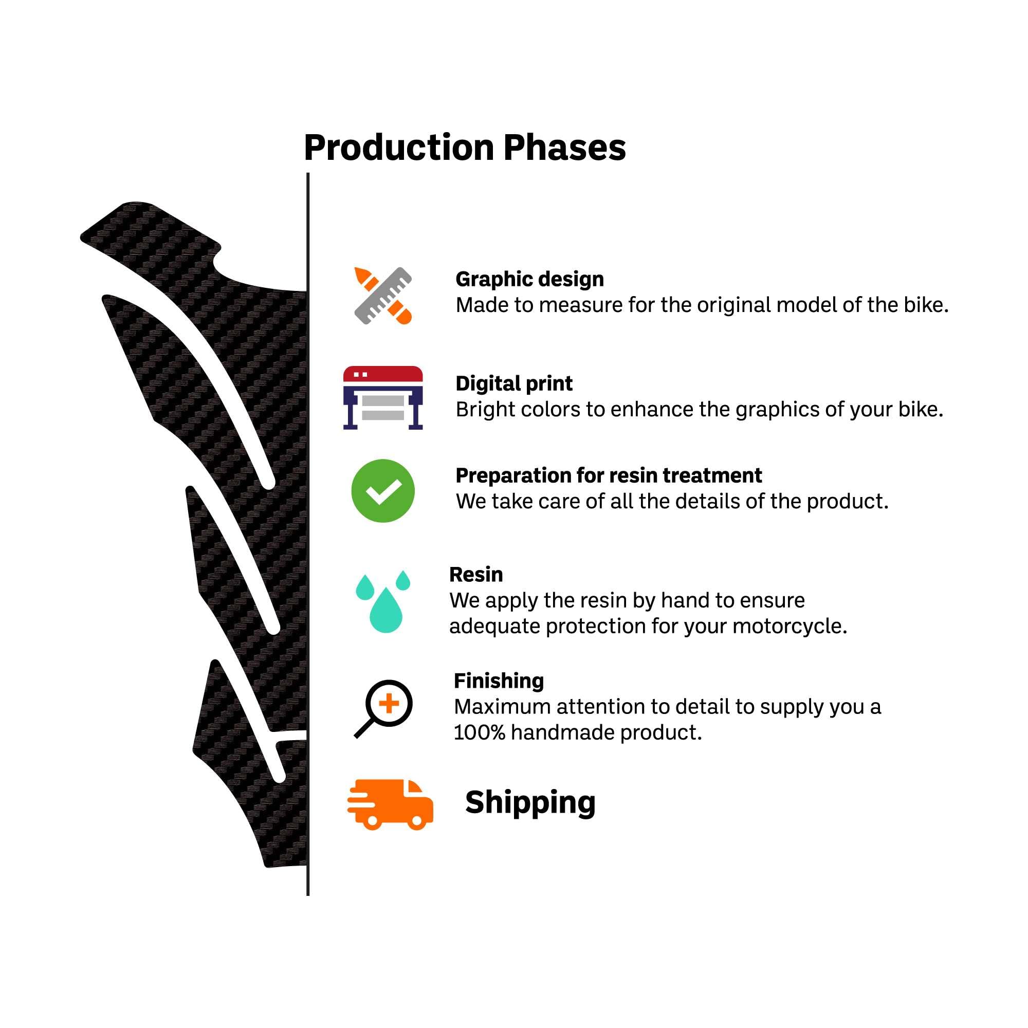 Labelbike - 3D Tank Pad Sticker For Decoration And Protection Of Motorcycle Fuel Tank Compatible With Bmw F850 Gs Adventure 2019-2022