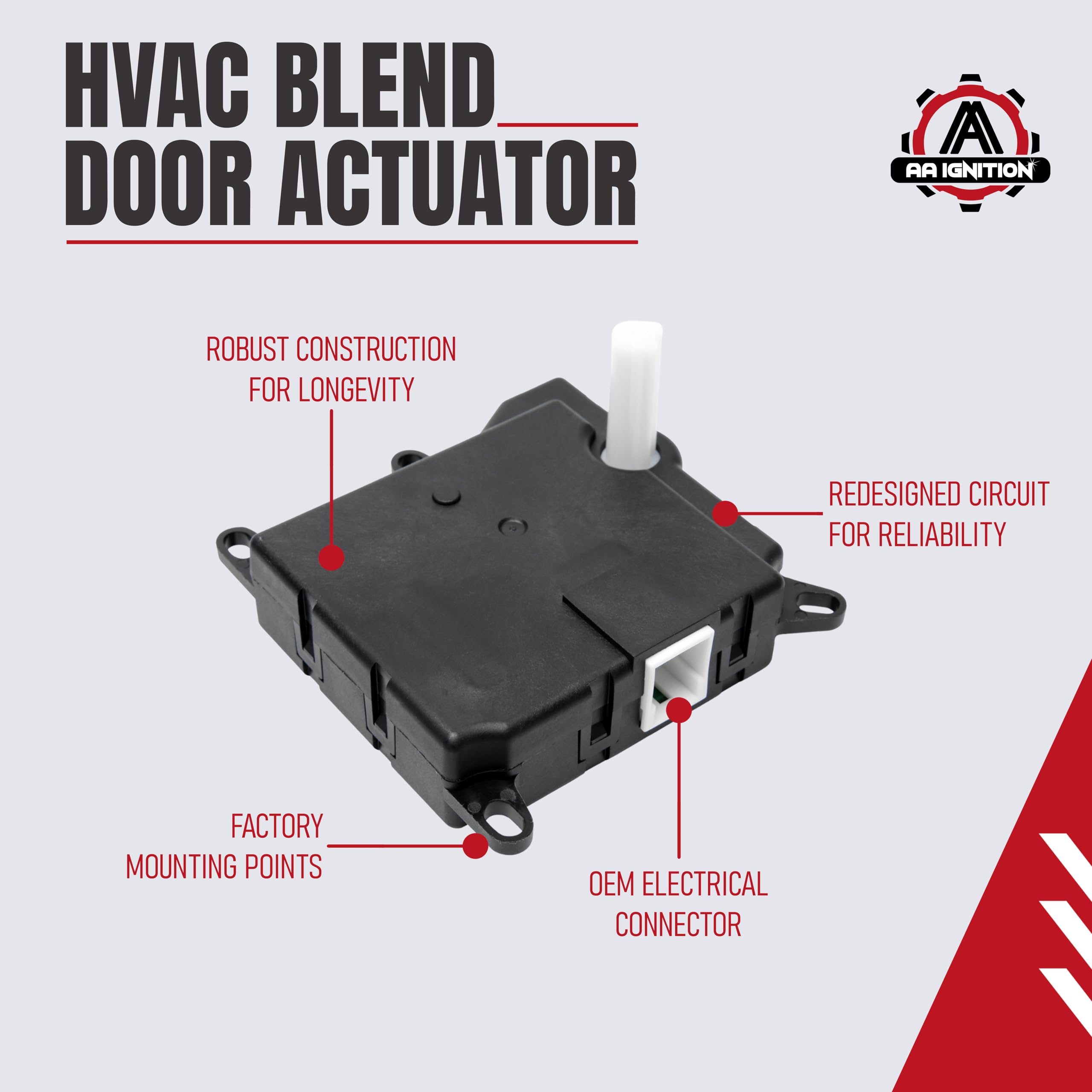 Hvac Blend Door Actuator - Replaces 604-205, 2L3Z19E616Ba, F65Z19E616Ab - Compatible With Ford And Lincoln - 1997-2003 F150, Exp
