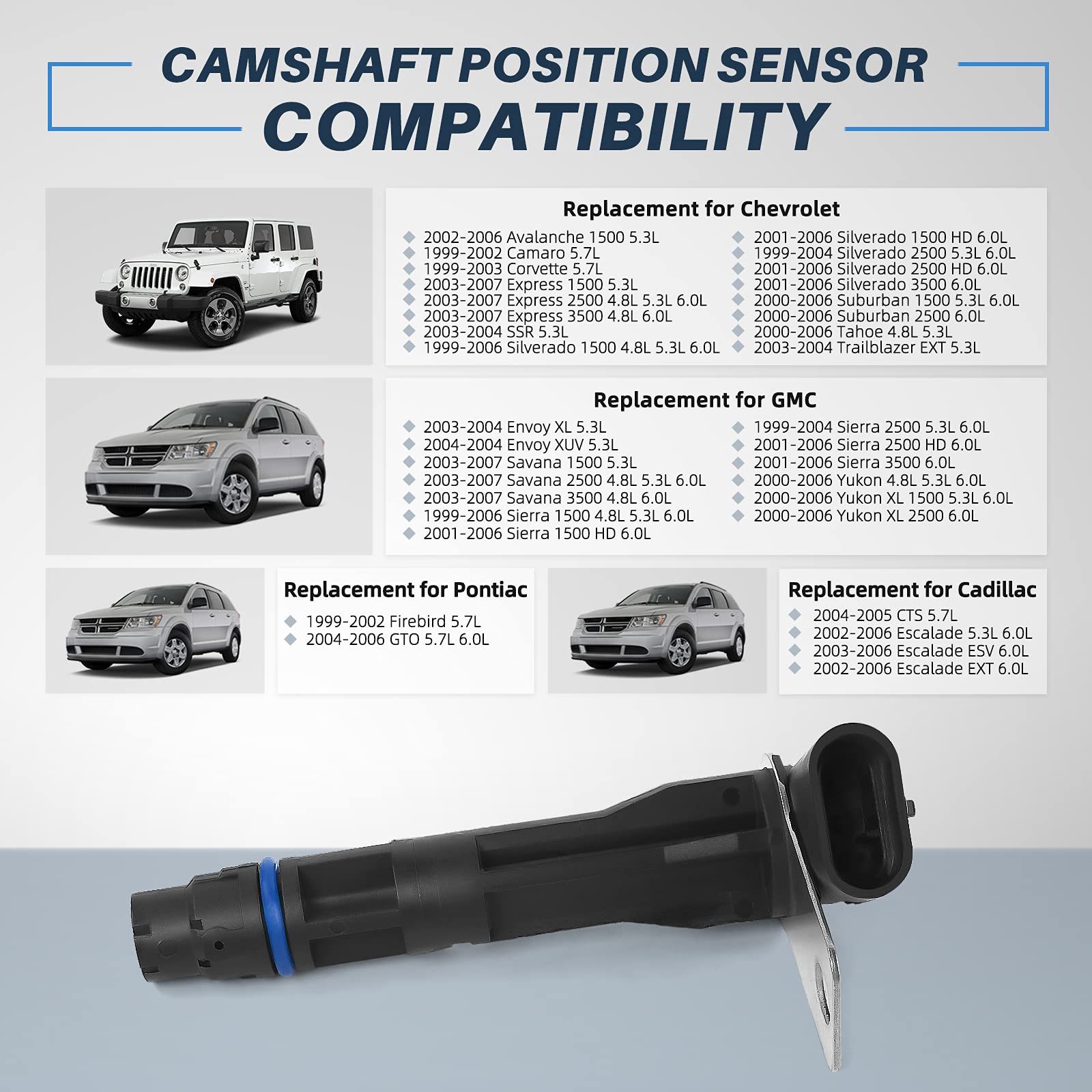 OTUAYAUTO Camshaft Position Sensor - Replacement for Chevy Express Silverado Suburban Tahoe, GMC Envoy Yukon Savana Sierra, Cadi