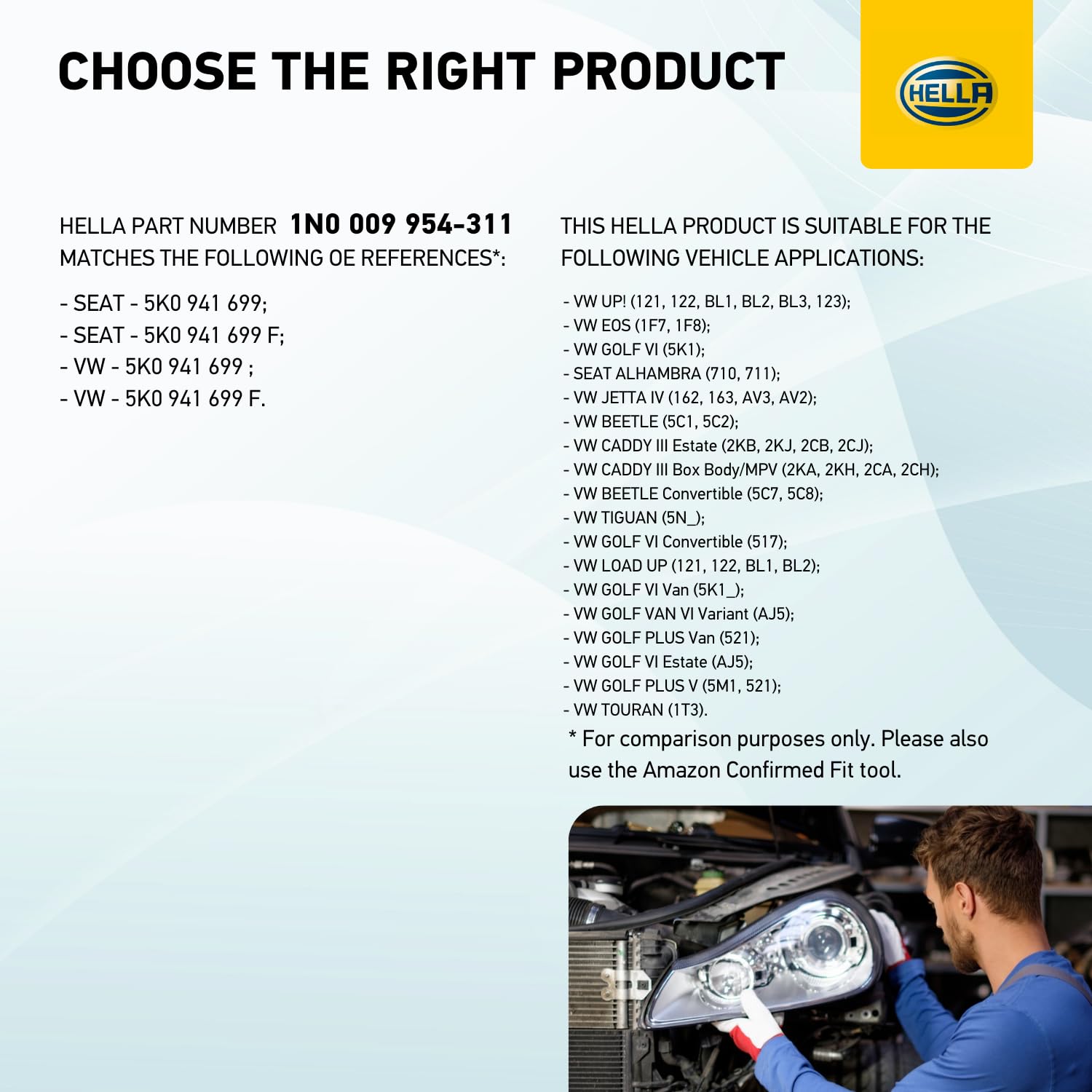 Hella 009954311 Seat Alhambra (710, 711) Driver Side Fog Light Assembly