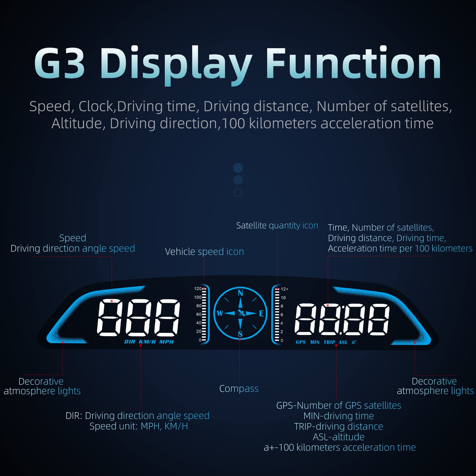 Sinotrack Digital Gps Speedometer Universal Heads Up Display For Car 5.5 Inch Large Lcd Display Hud With Mph Speed Fatigued Driv